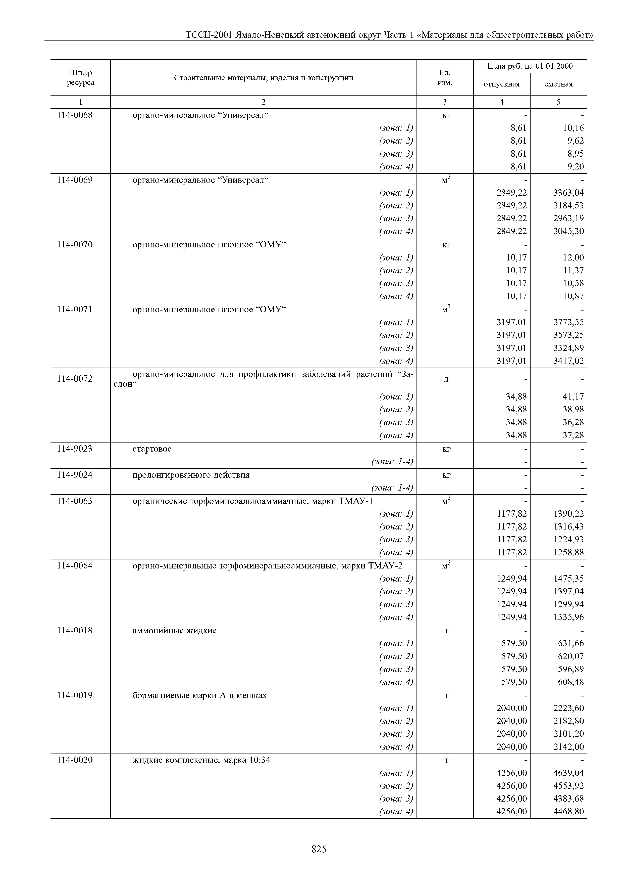 ТССЦ Ямало-Ненецкий автономный округ 01-2001