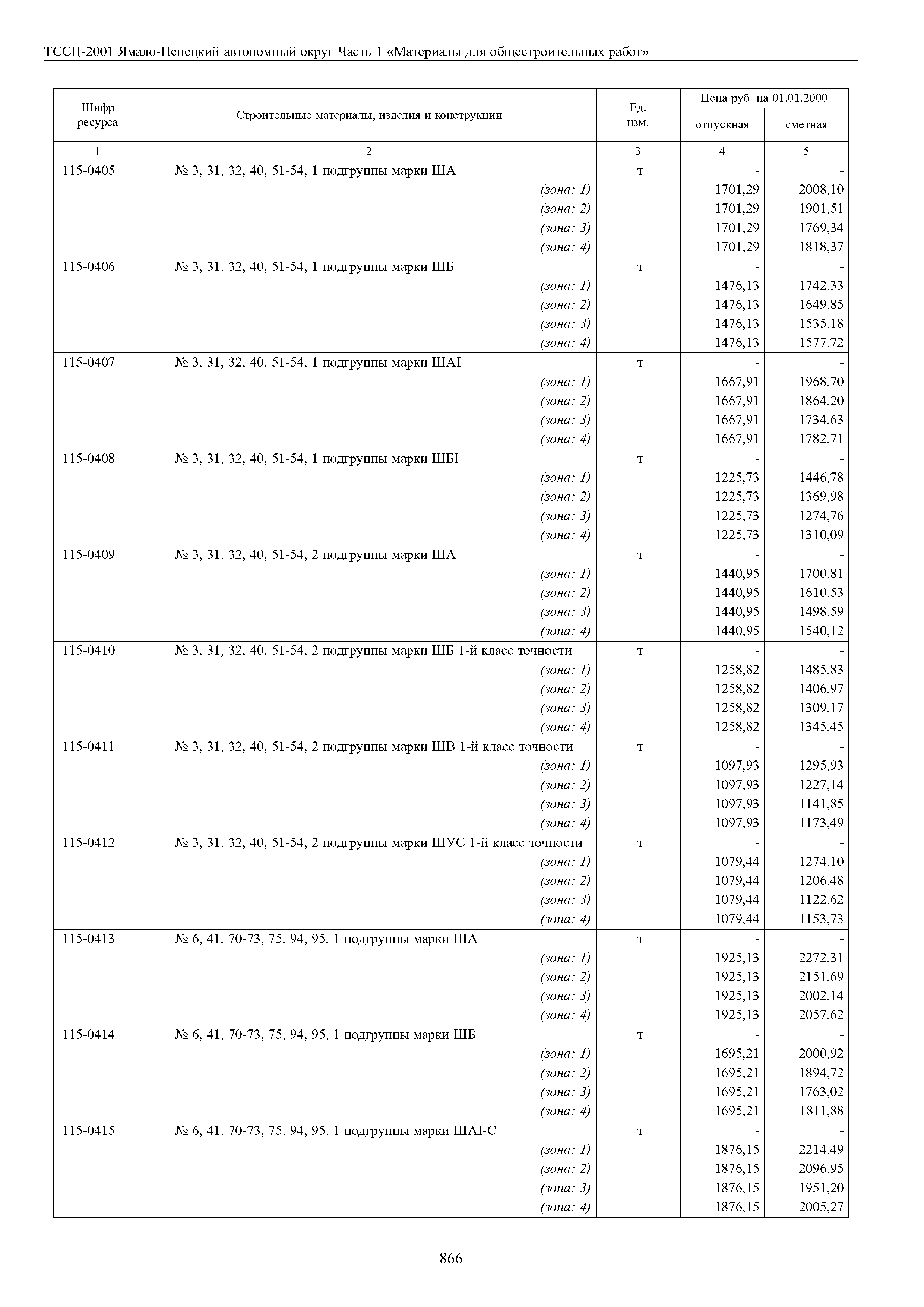 ТССЦ Ямало-Ненецкий автономный округ 01-2001