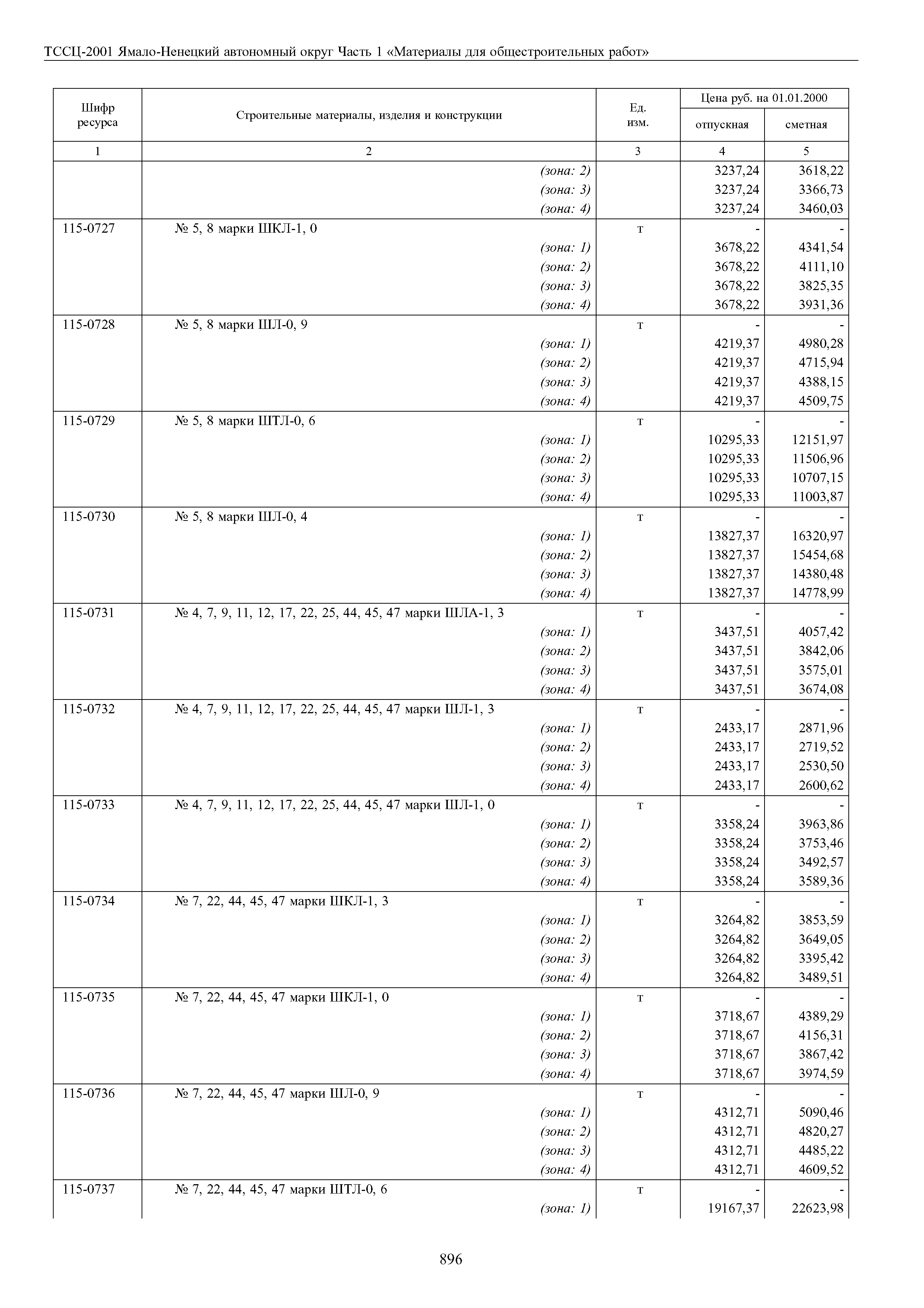 ТССЦ Ямало-Ненецкий автономный округ 01-2001