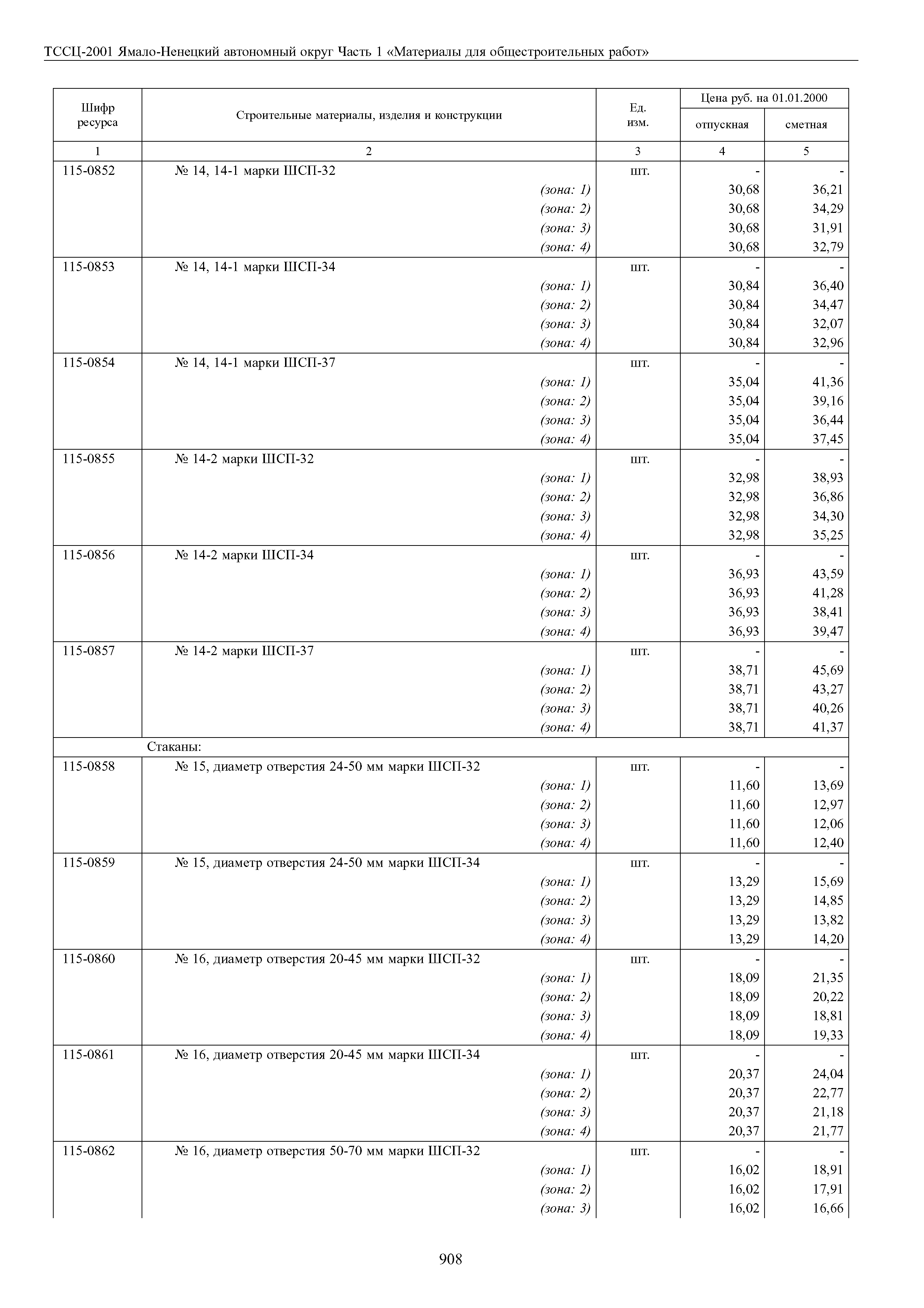 ТССЦ Ямало-Ненецкий автономный округ 01-2001