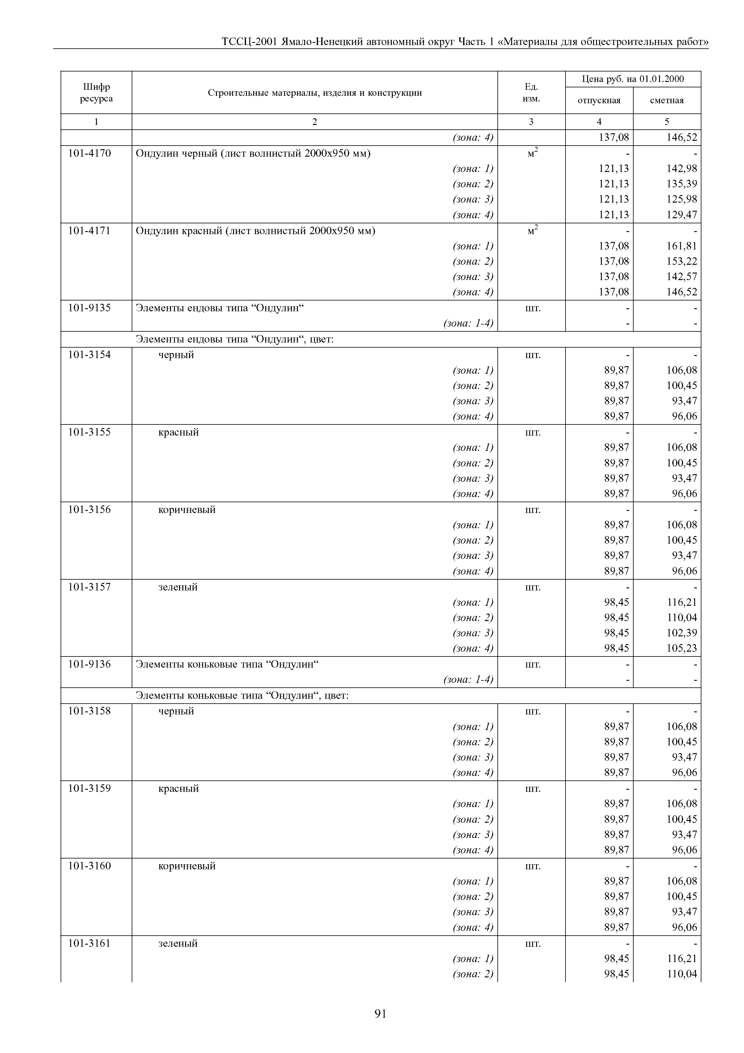 ТССЦ Ямало-Ненецкий автономный округ 01-2001