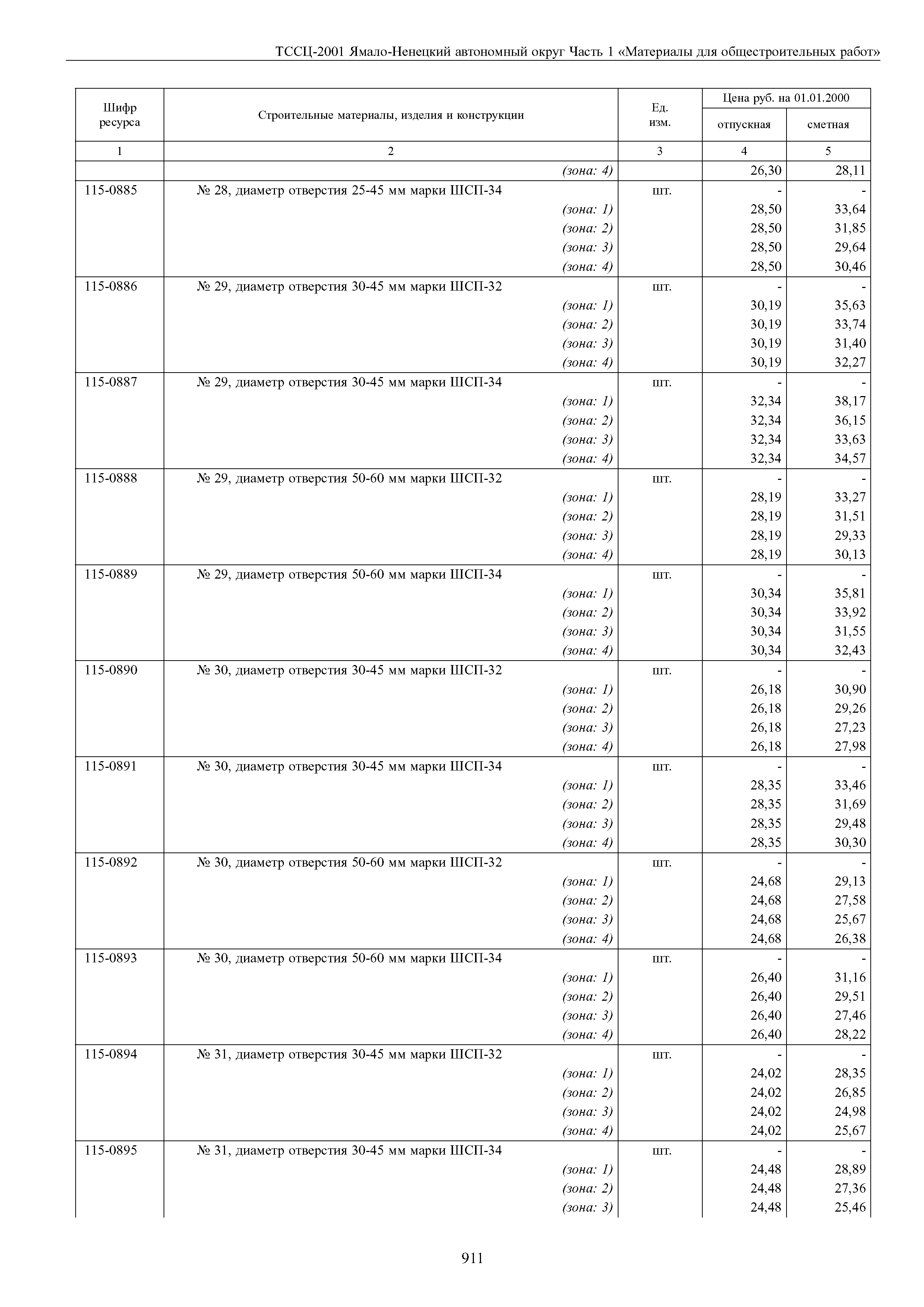 ТССЦ Ямало-Ненецкий автономный округ 01-2001