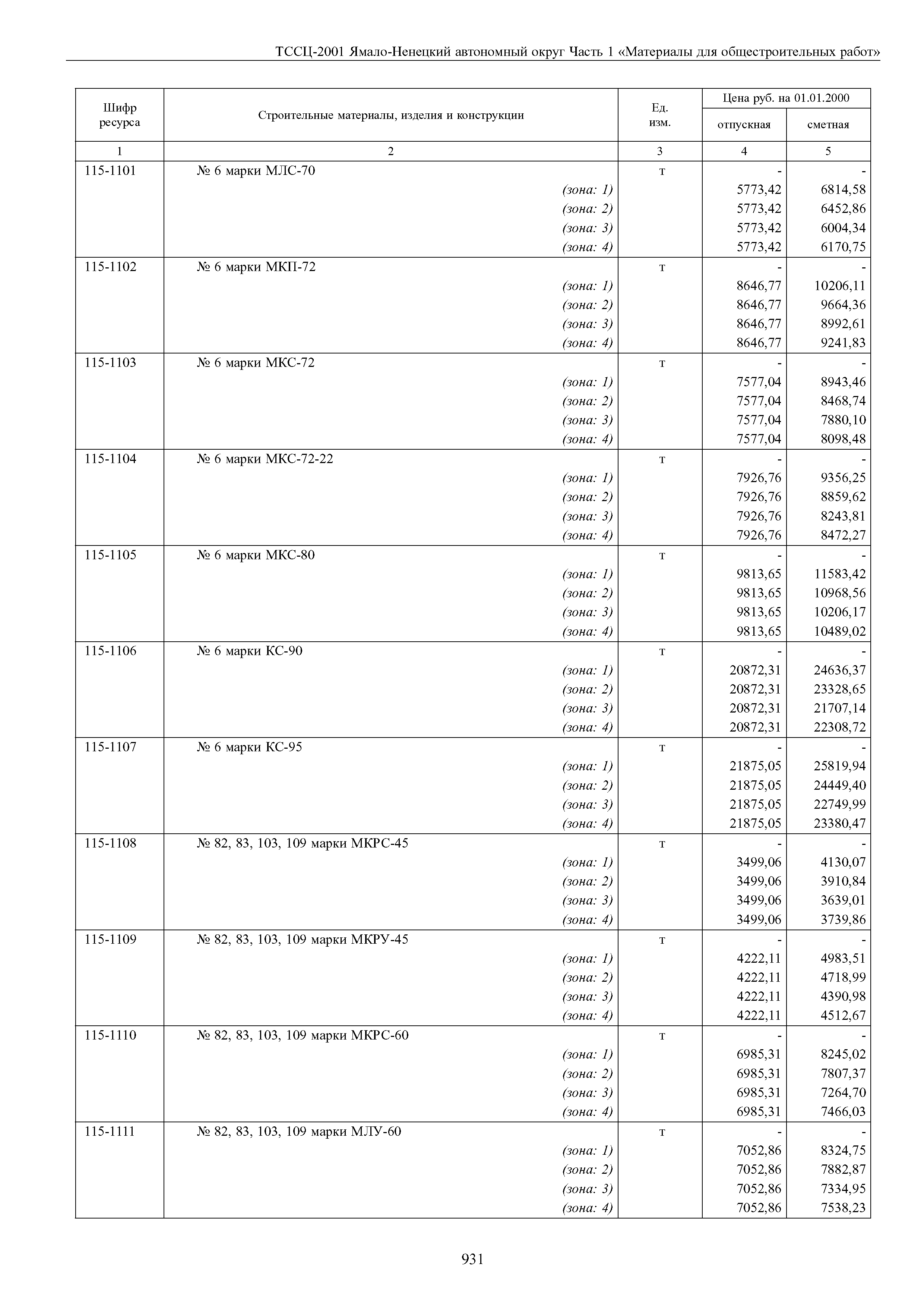 ТССЦ Ямало-Ненецкий автономный округ 01-2001