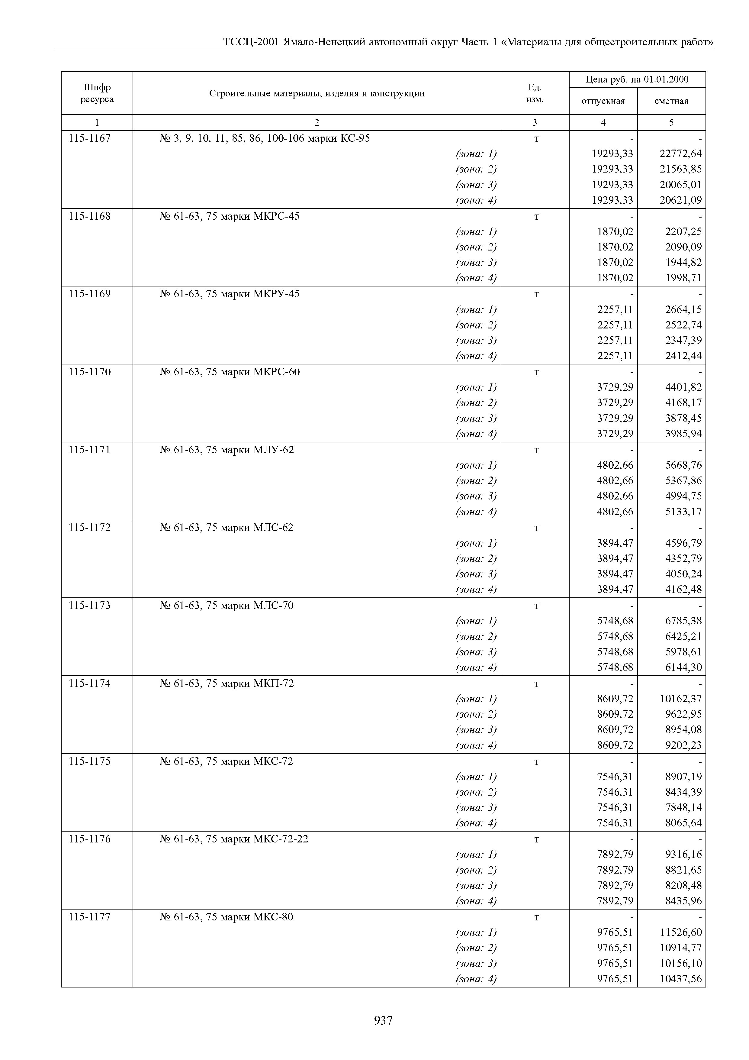 ТССЦ Ямало-Ненецкий автономный округ 01-2001