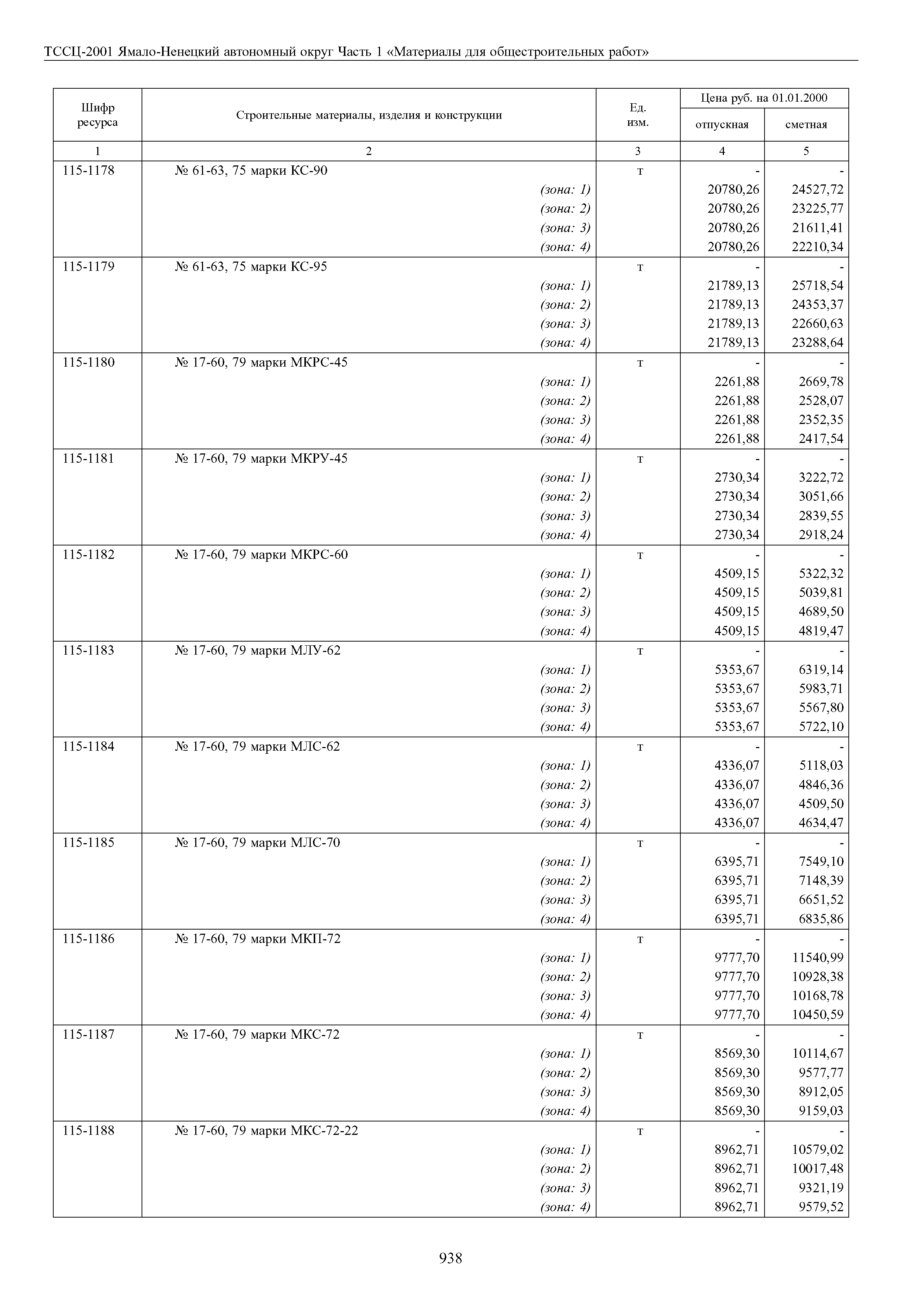 ТССЦ Ямало-Ненецкий автономный округ 01-2001