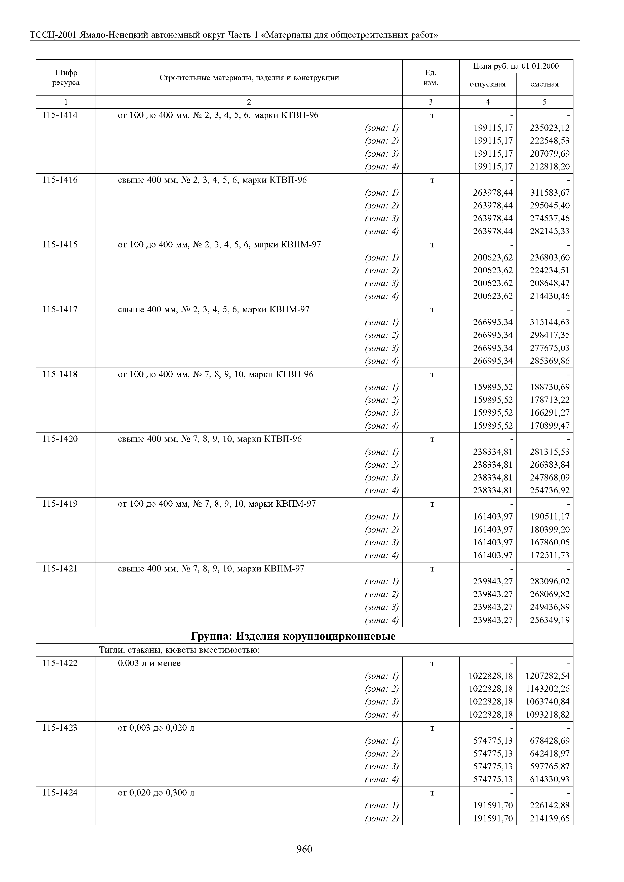 ТССЦ Ямало-Ненецкий автономный округ 01-2001