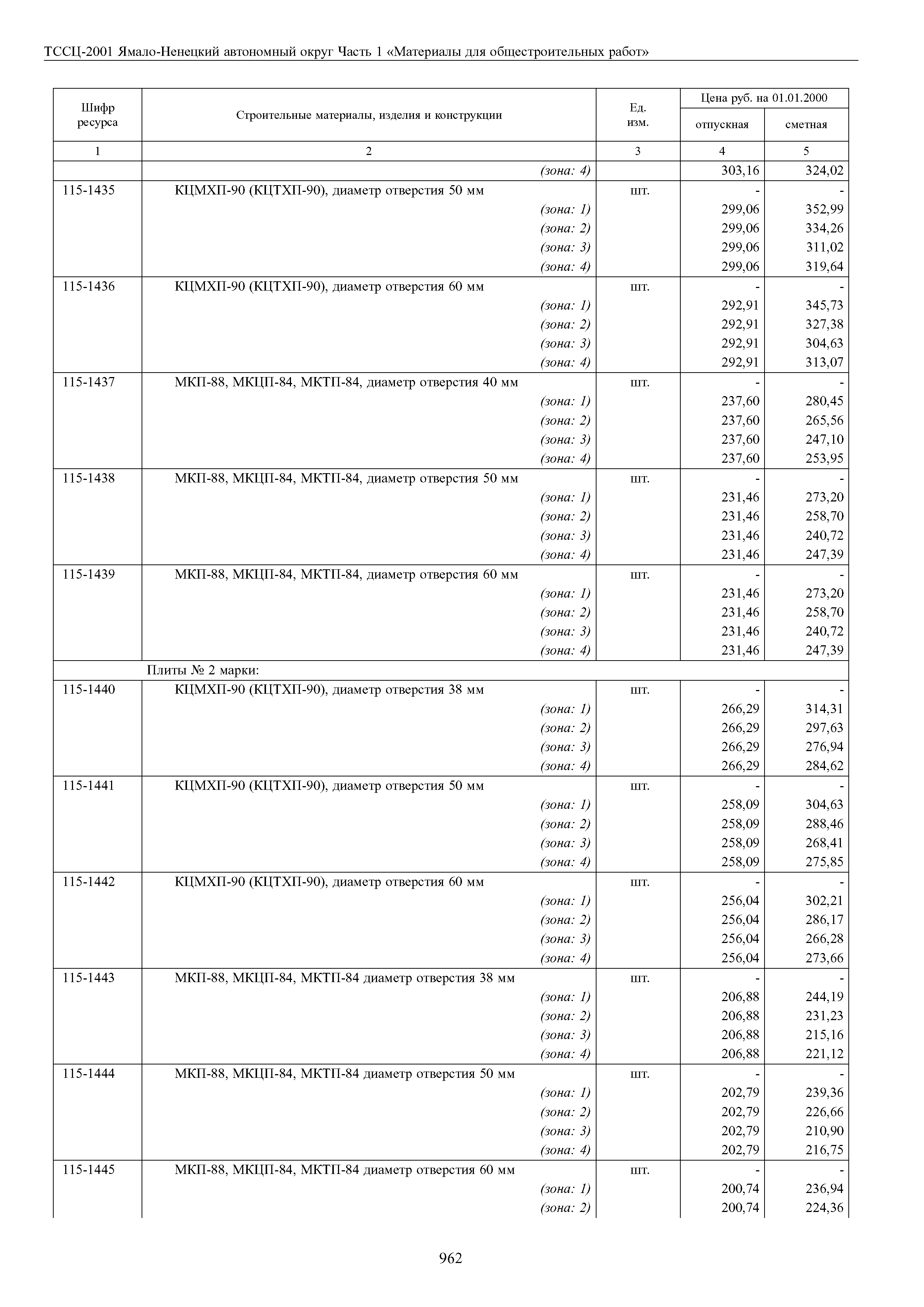 ТССЦ Ямало-Ненецкий автономный округ 01-2001