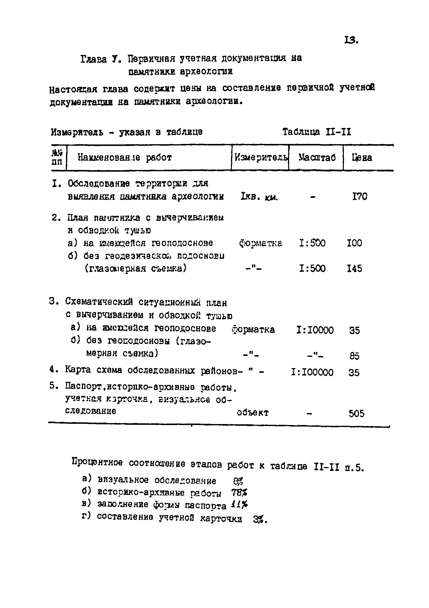 СЦНПР 91-11