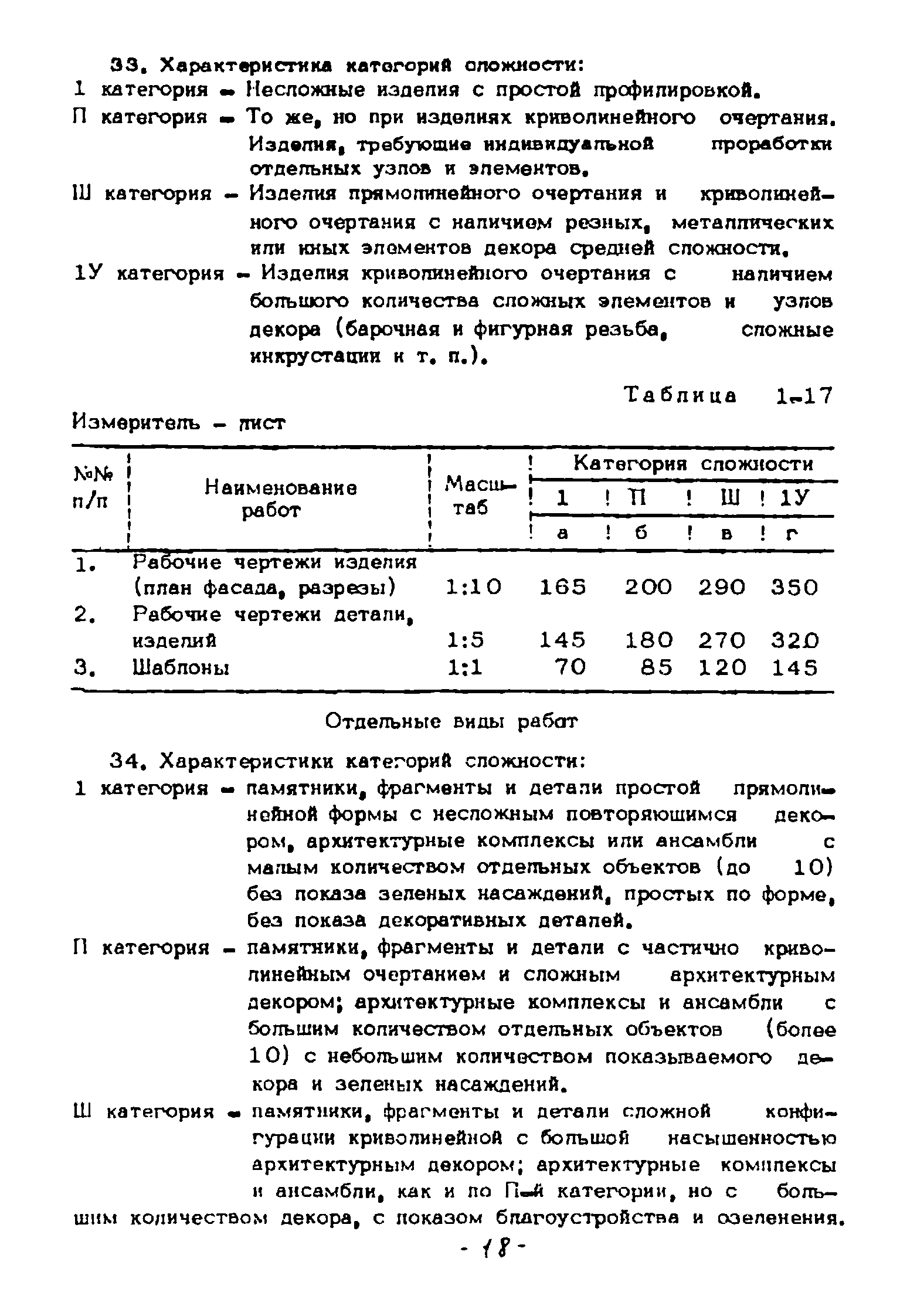 СЦНПР 91-1