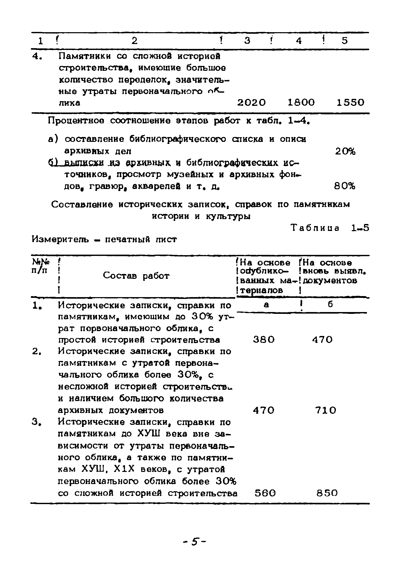 СЦНПР 91-1