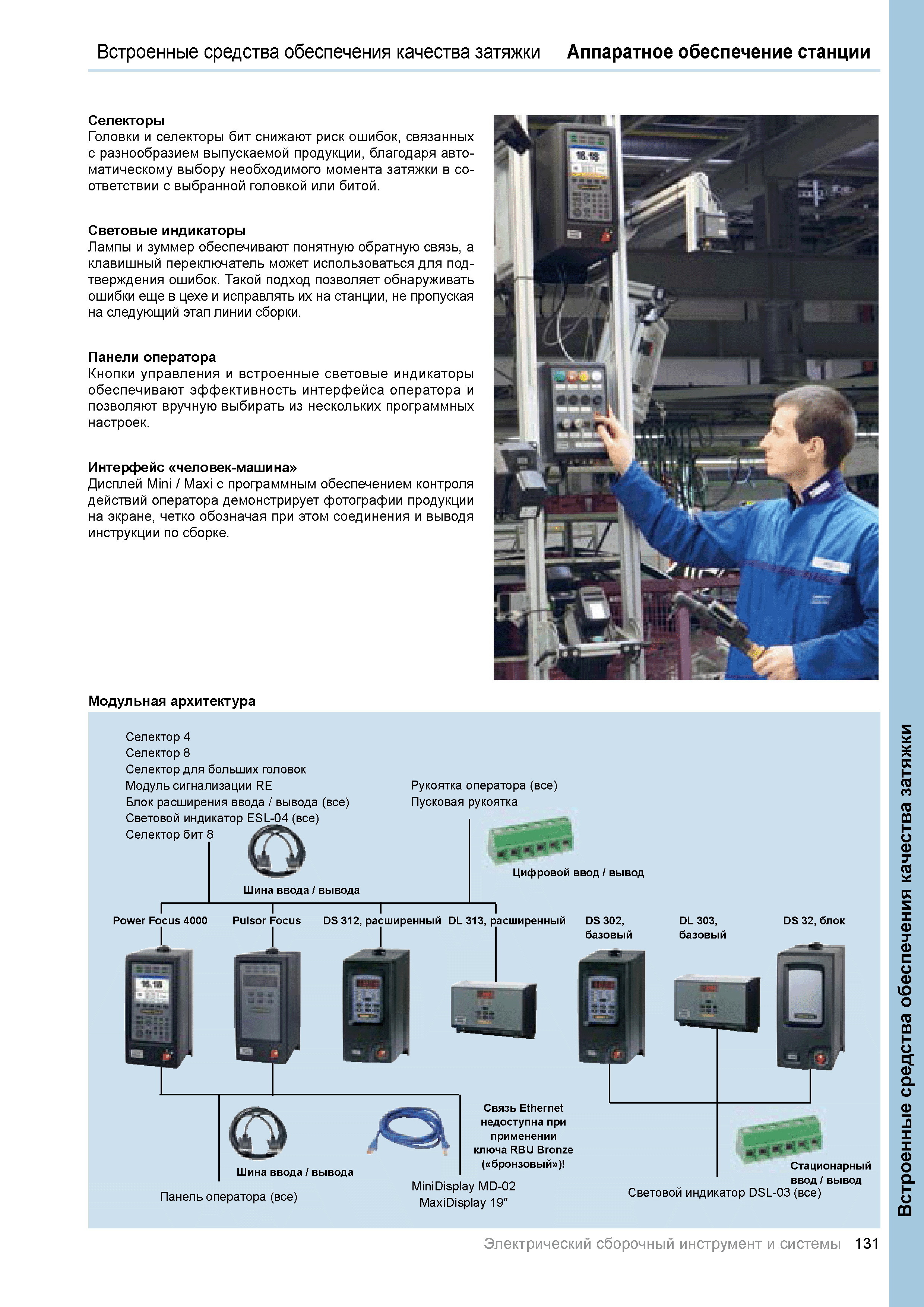 Каталог 