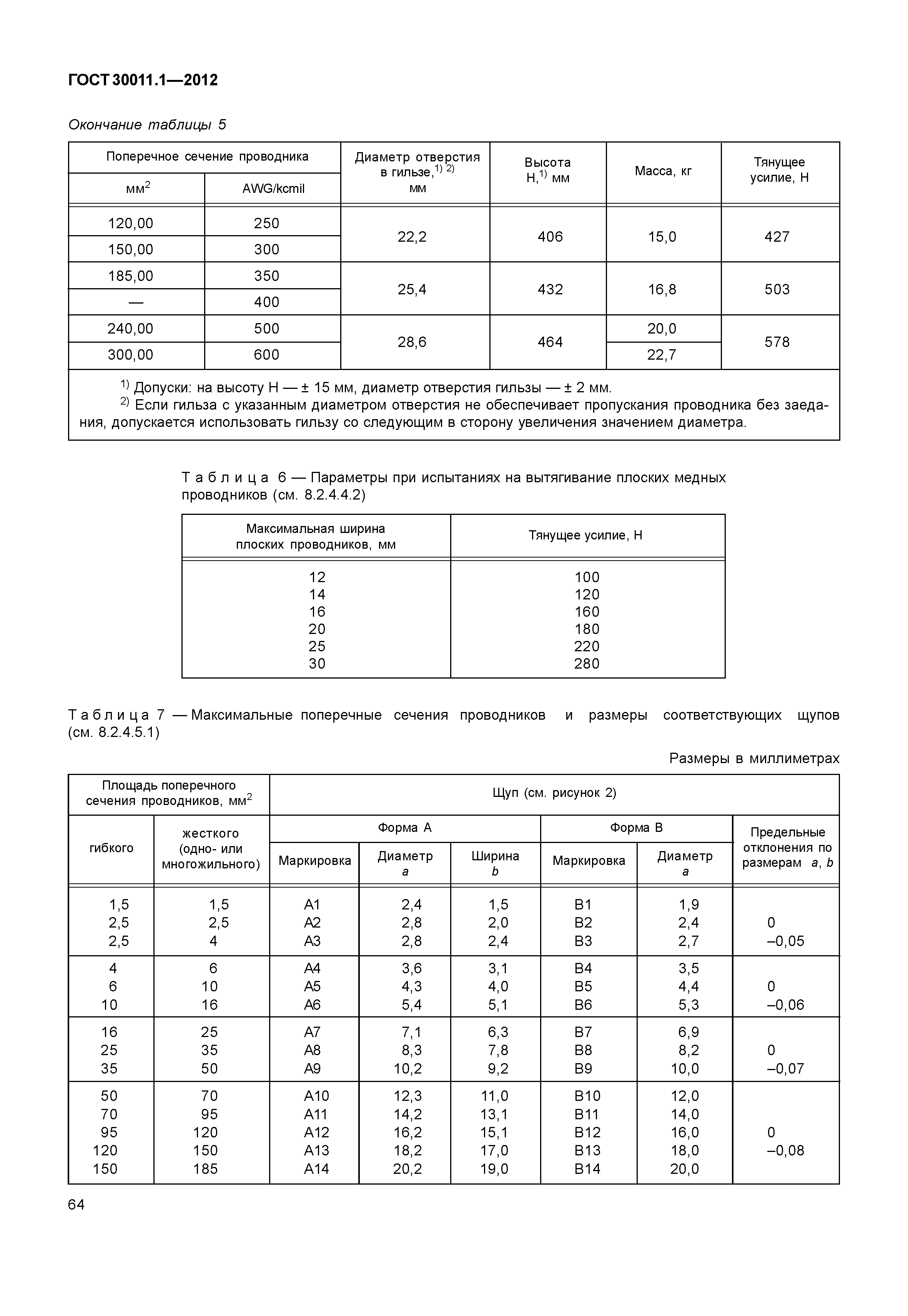 ГОСТ 30011.1-2012