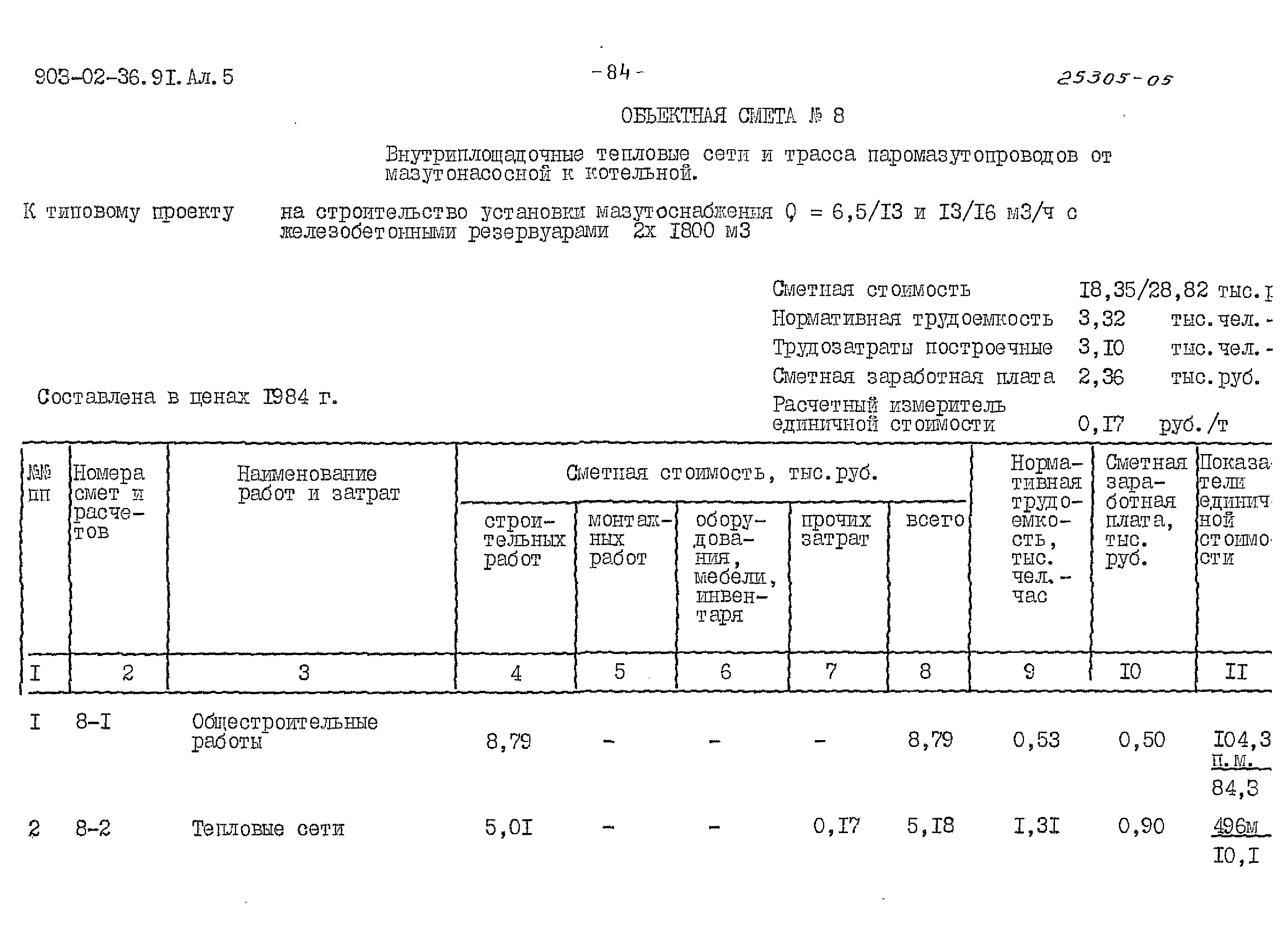 Типовые материалы для проектирования 903-02-36.91