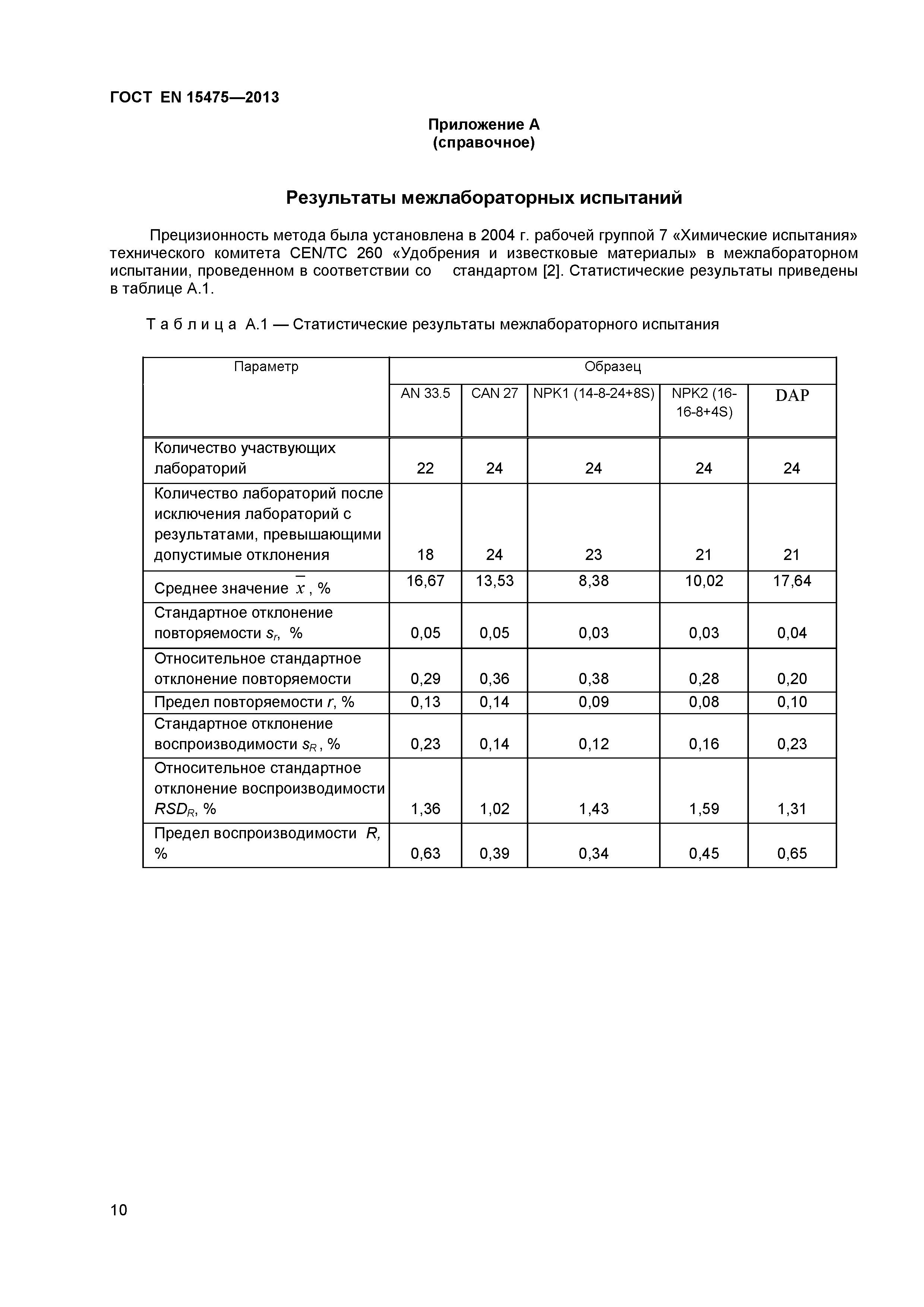 ГОСТ EN 15475-2013