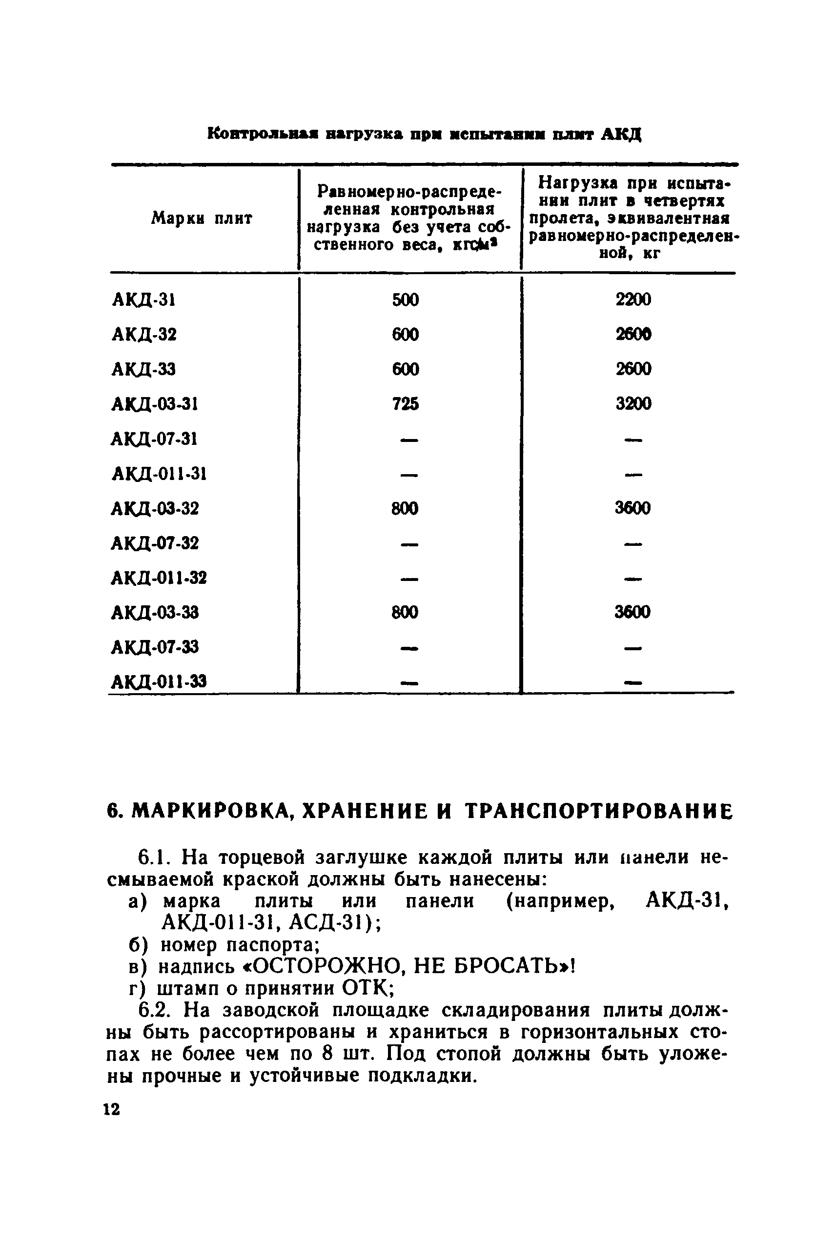 ВТУ 13-73