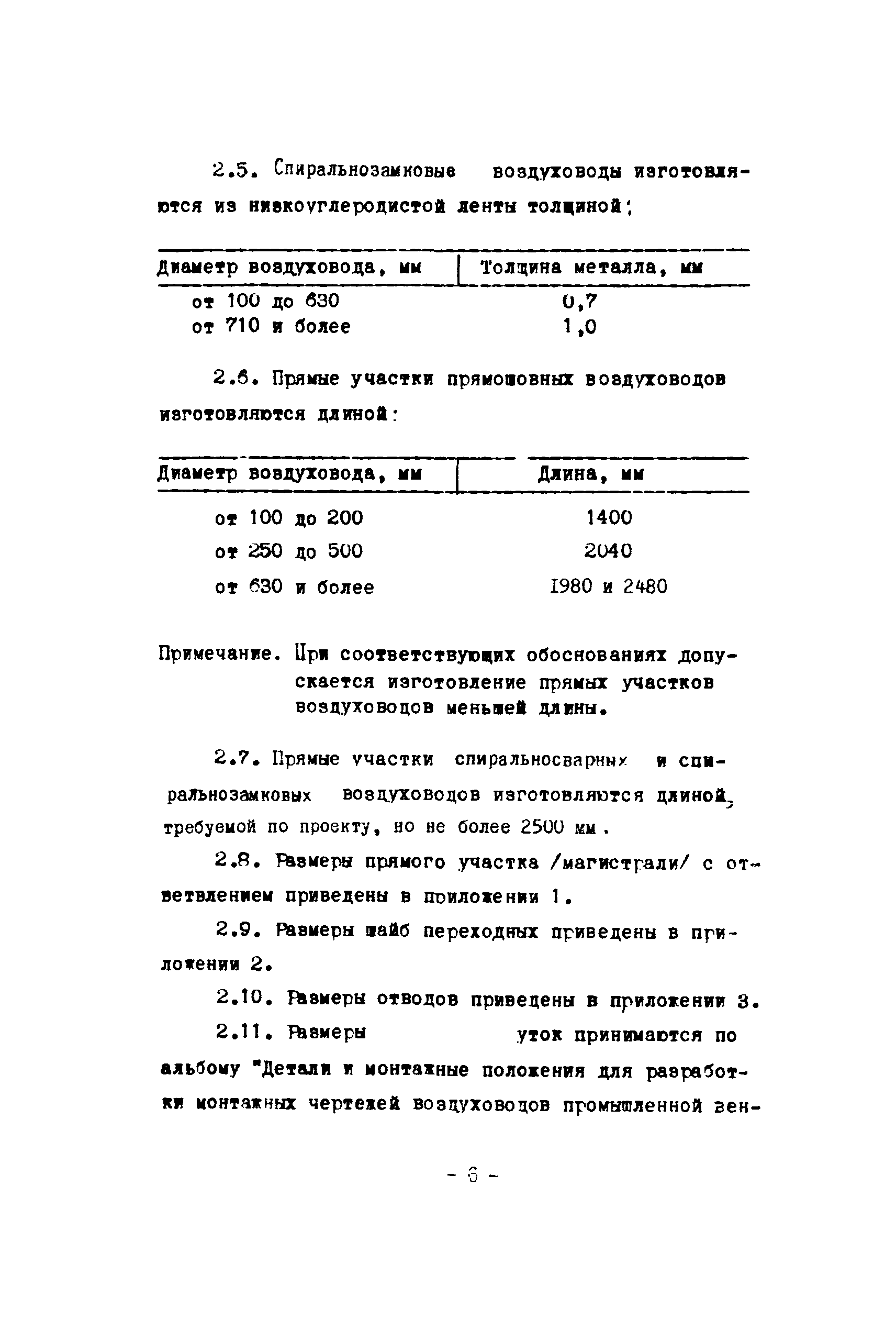 МСН 260-71/ММСС СССР