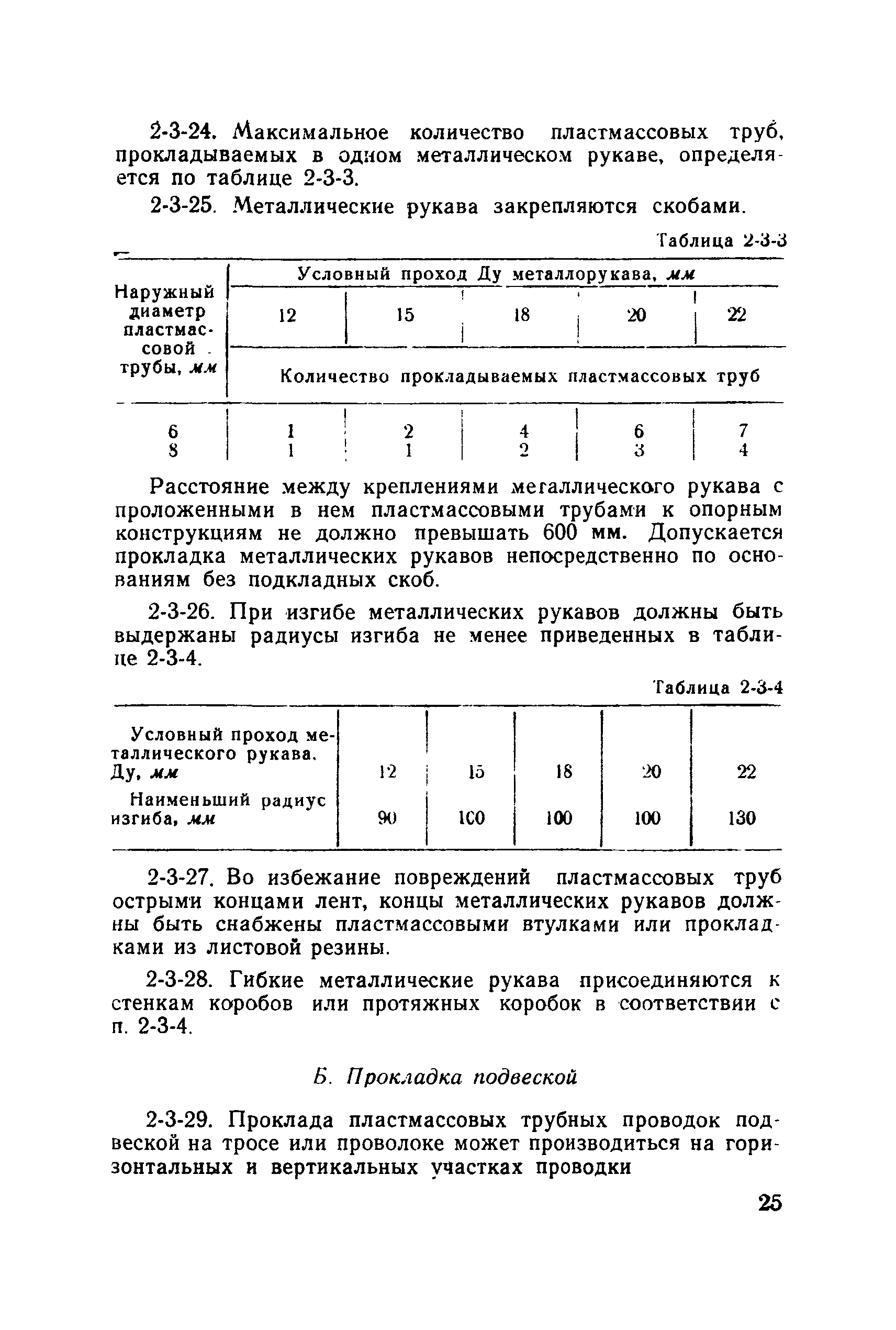 МСН 96-69/ММСС СССР