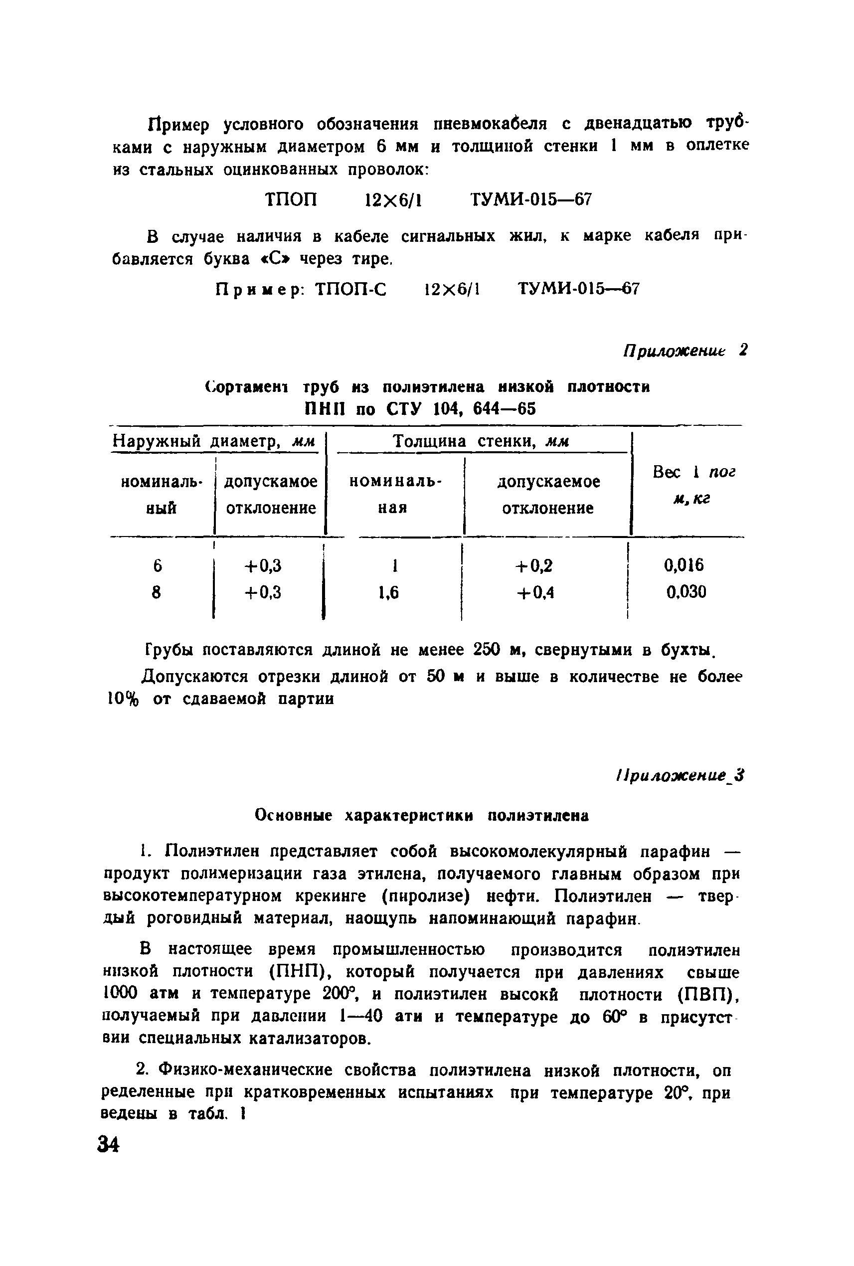 МСН 96-69/ММСС СССР