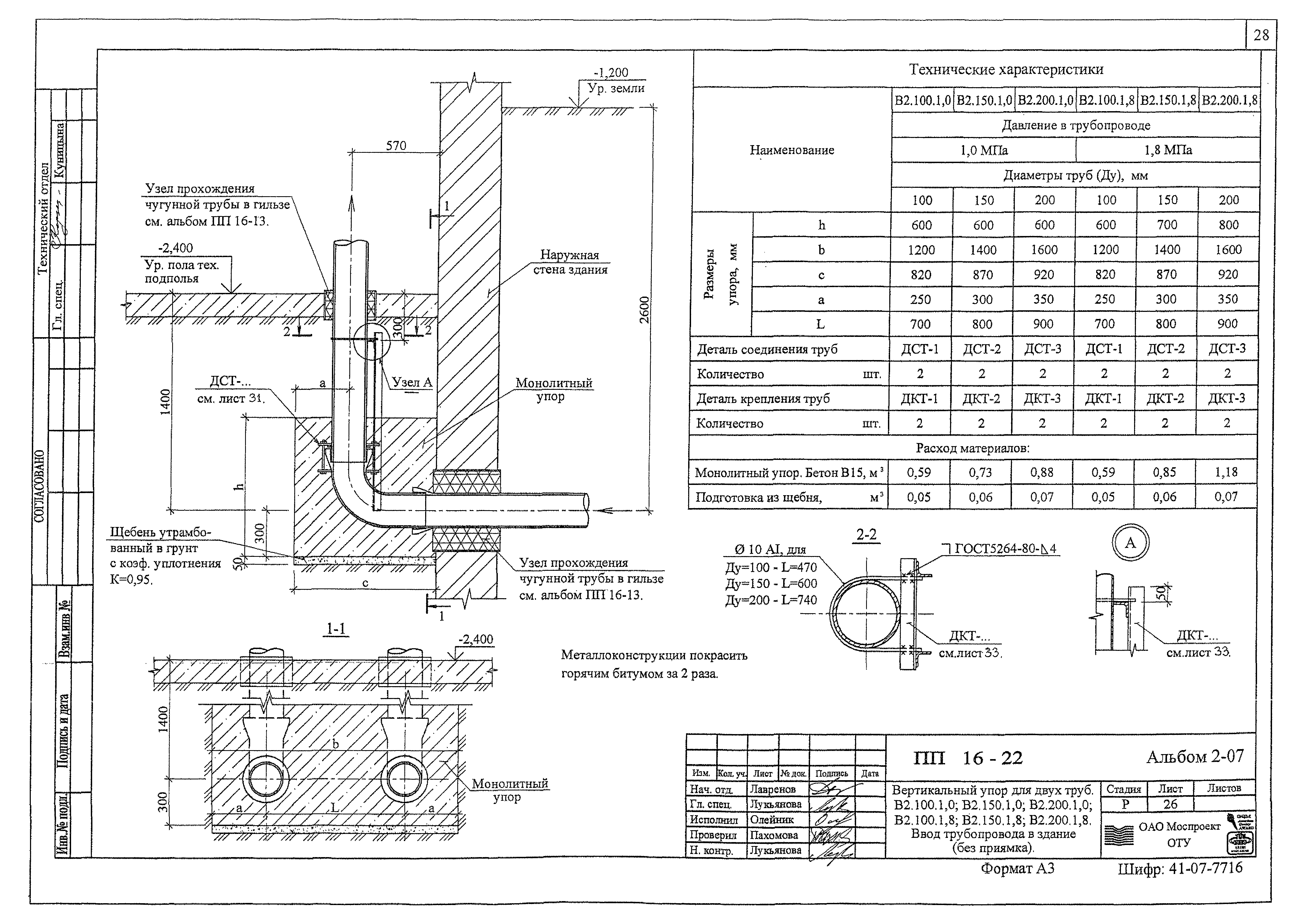 Альбом ПП 16-22