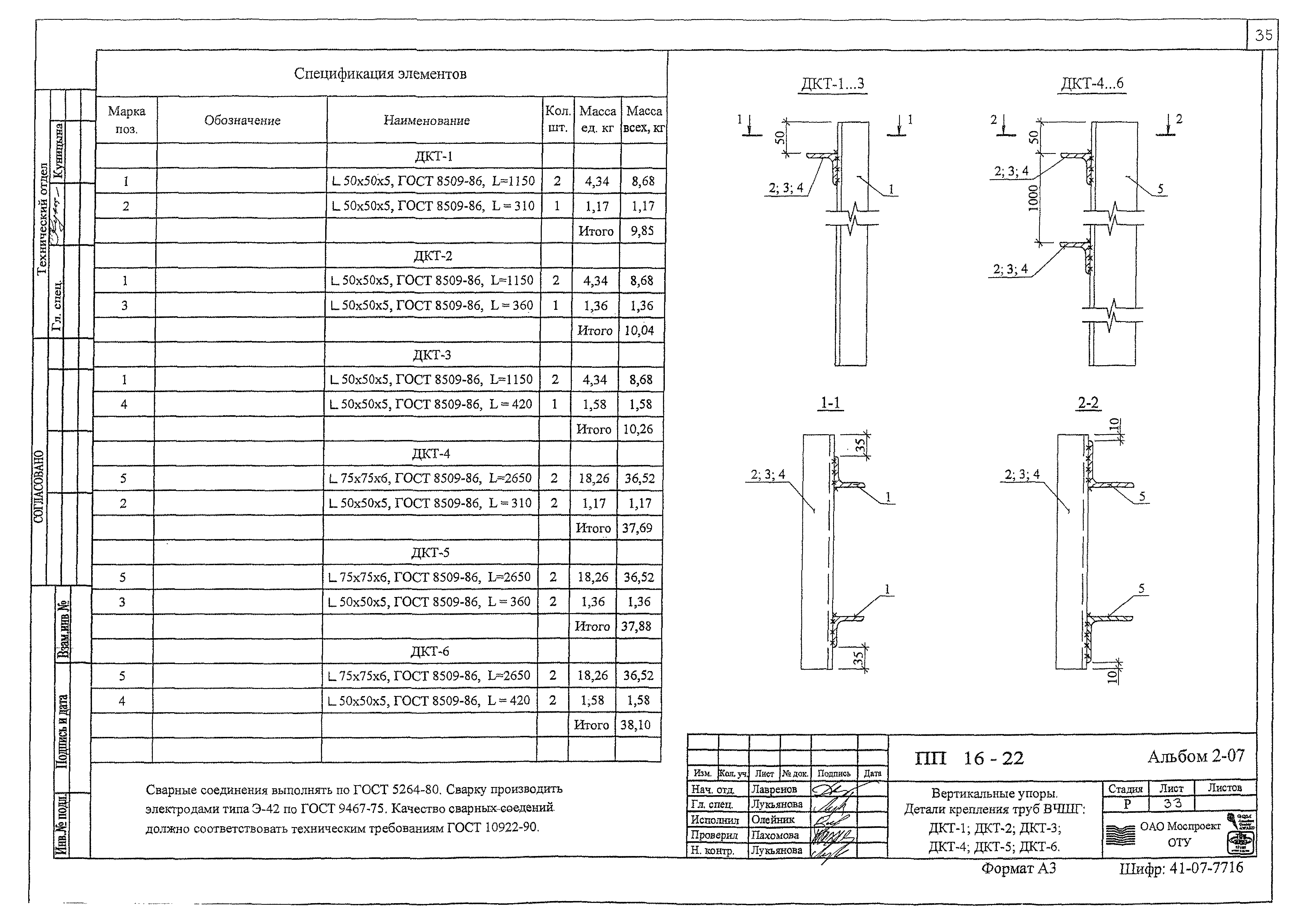 Альбом ПП 16-22