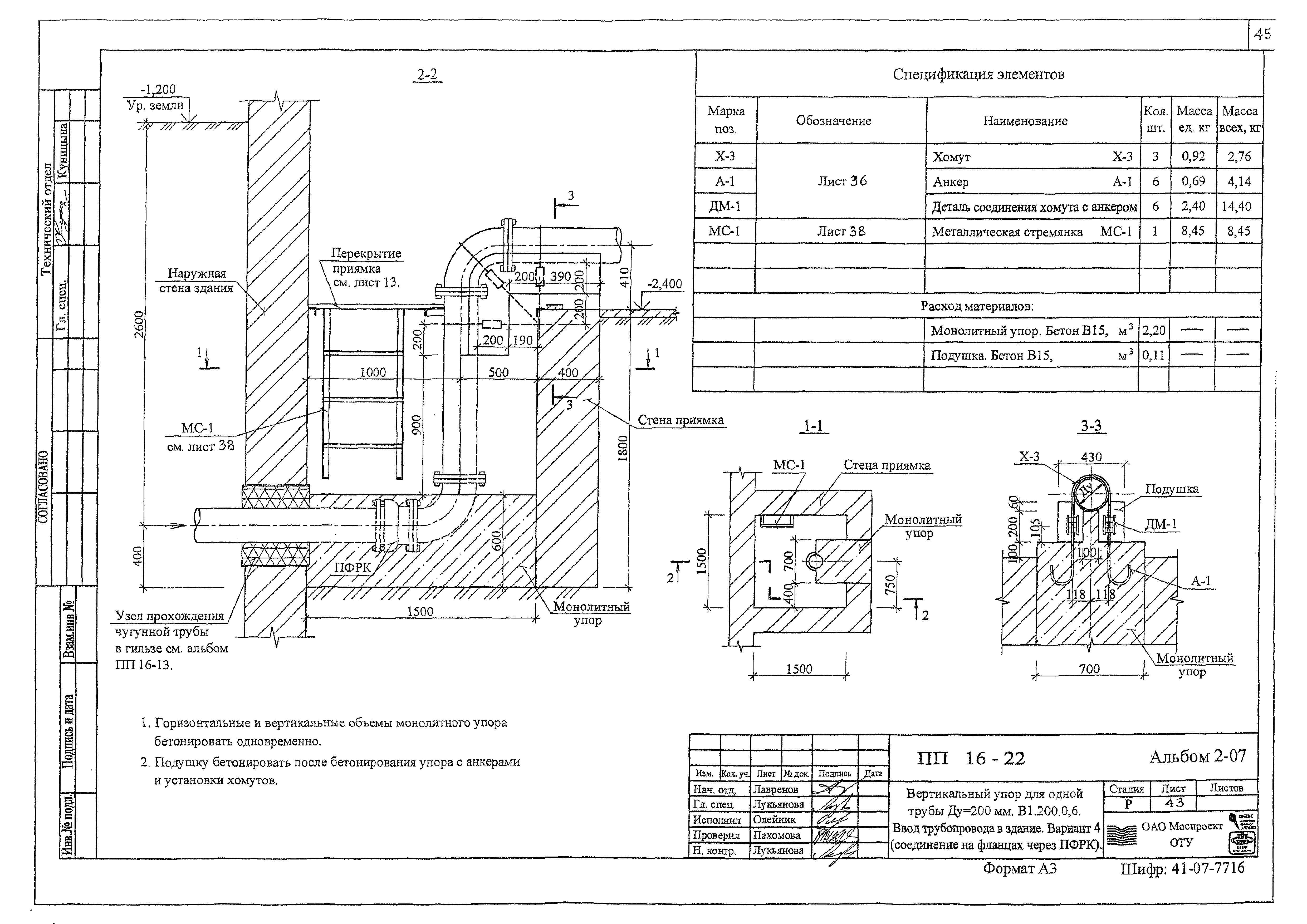 Альбом ПП 16-22