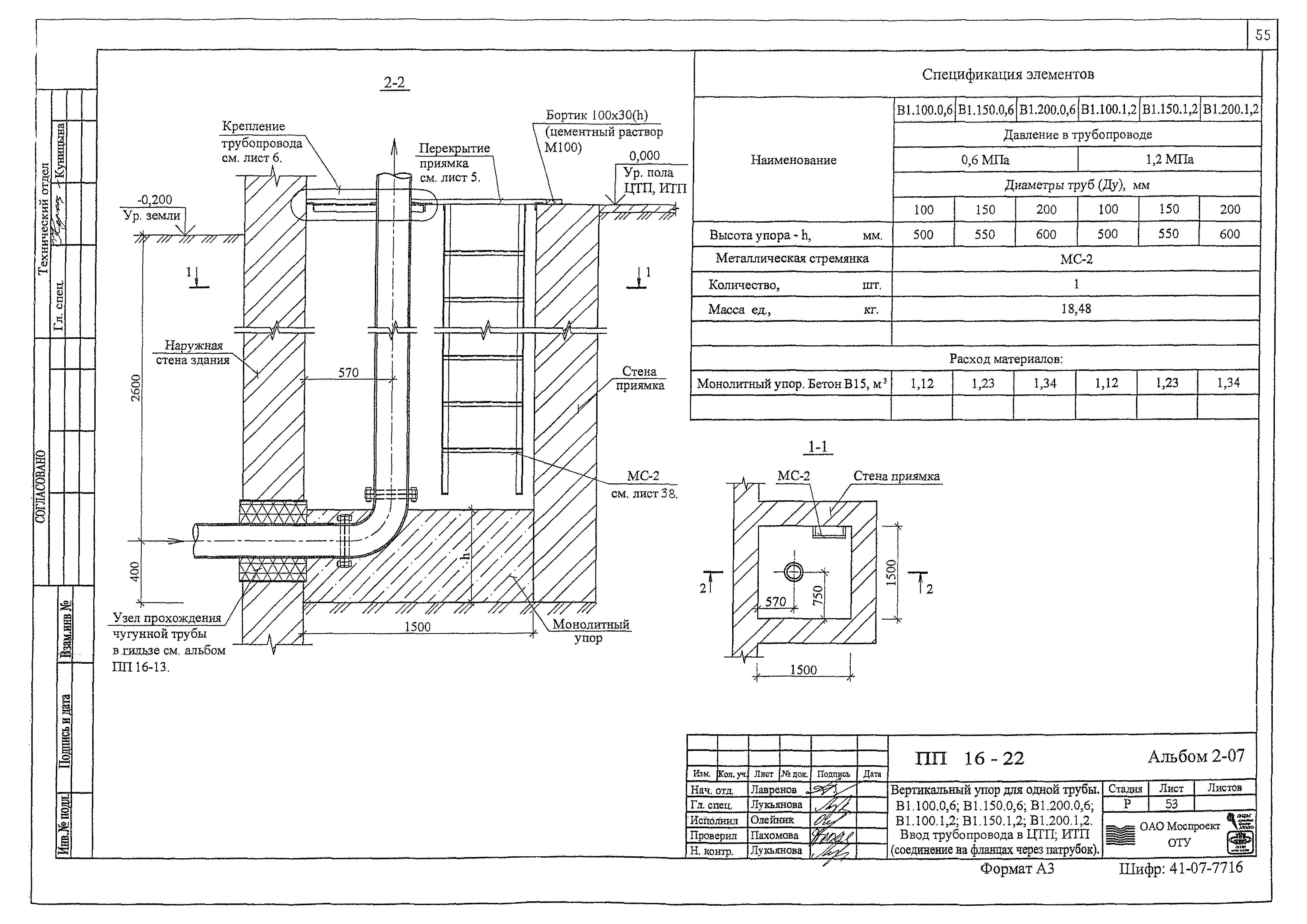 Альбом ПП 16-22