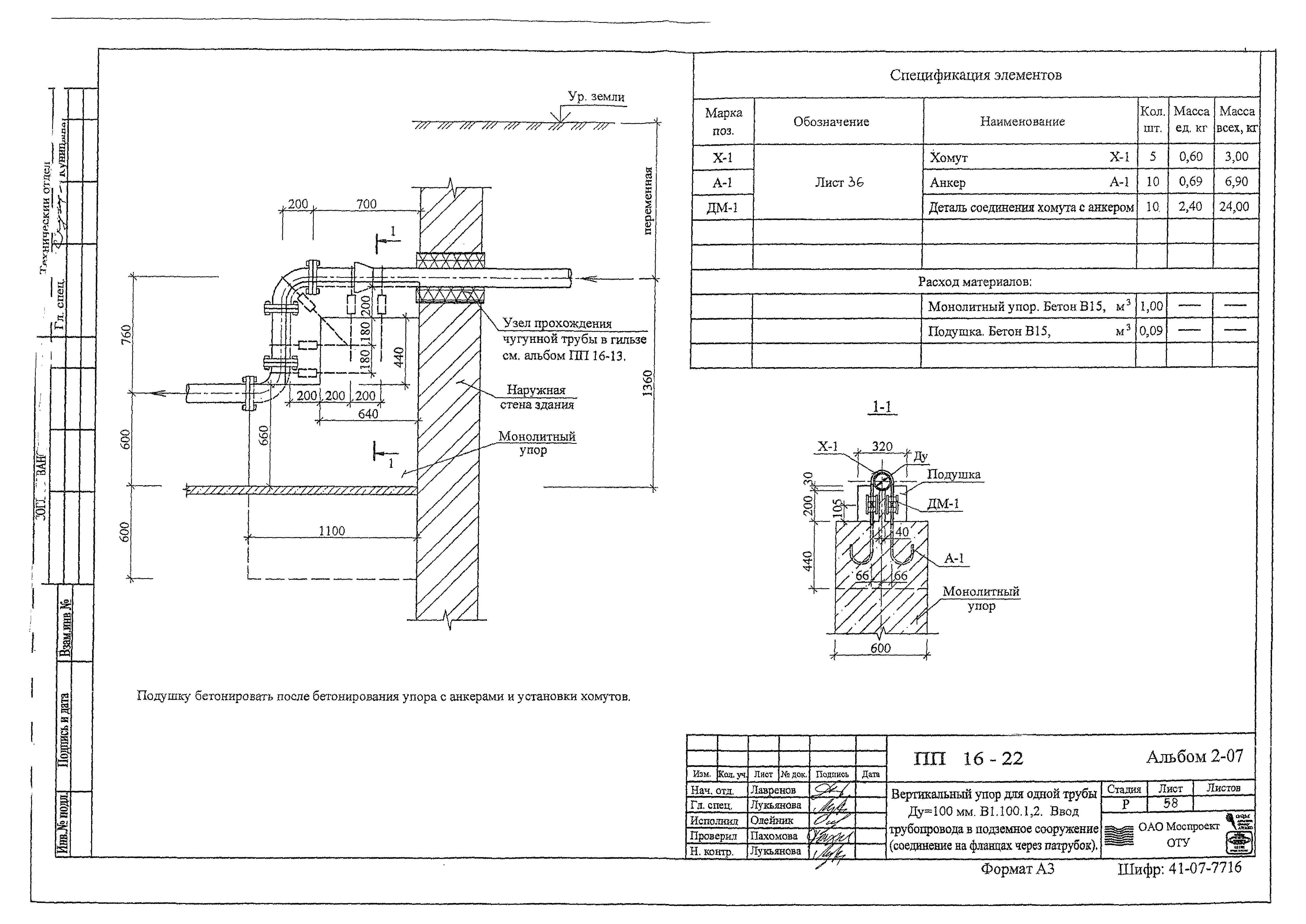 Альбом ПП 16-22