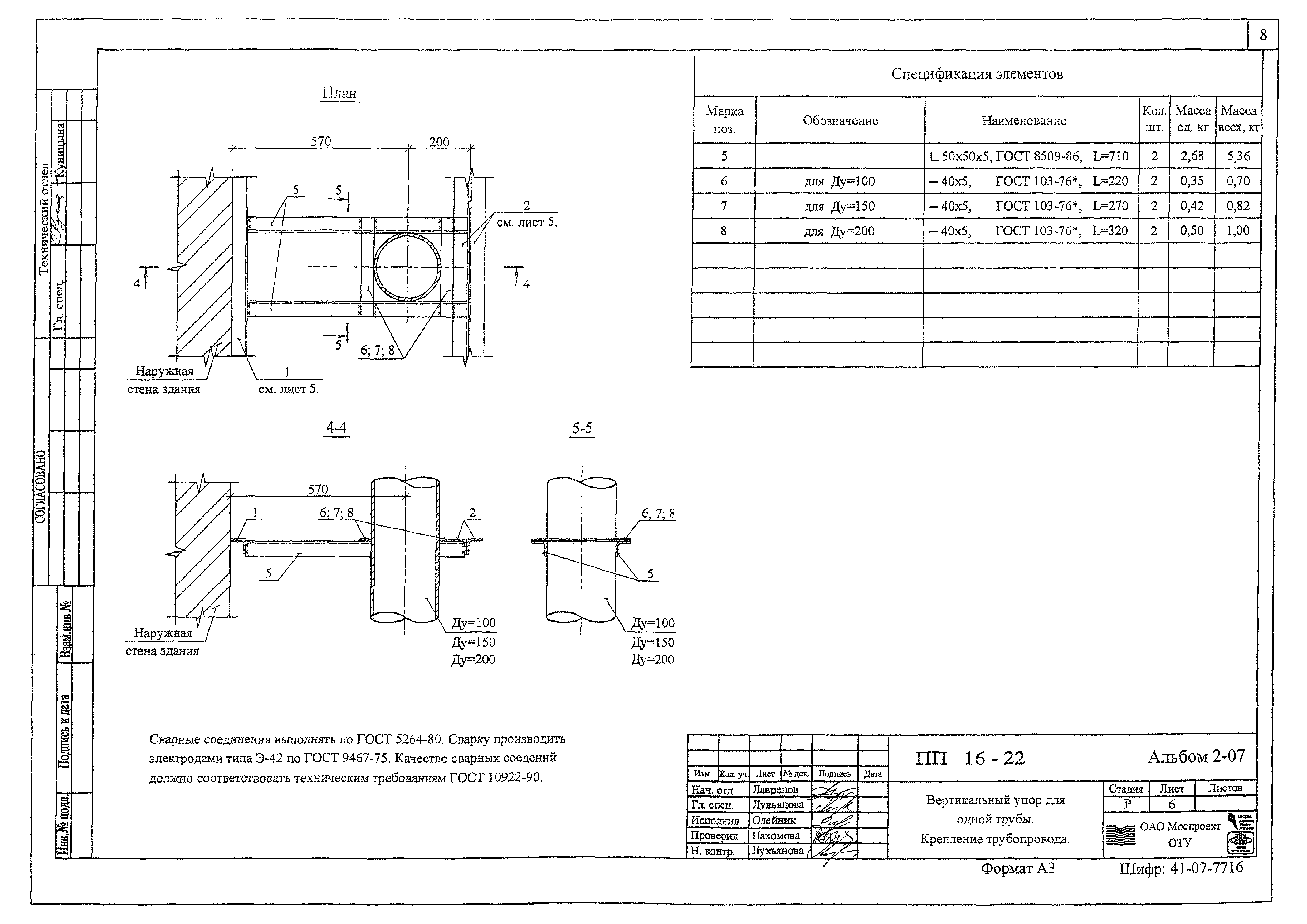 Альбом ПП 16-22