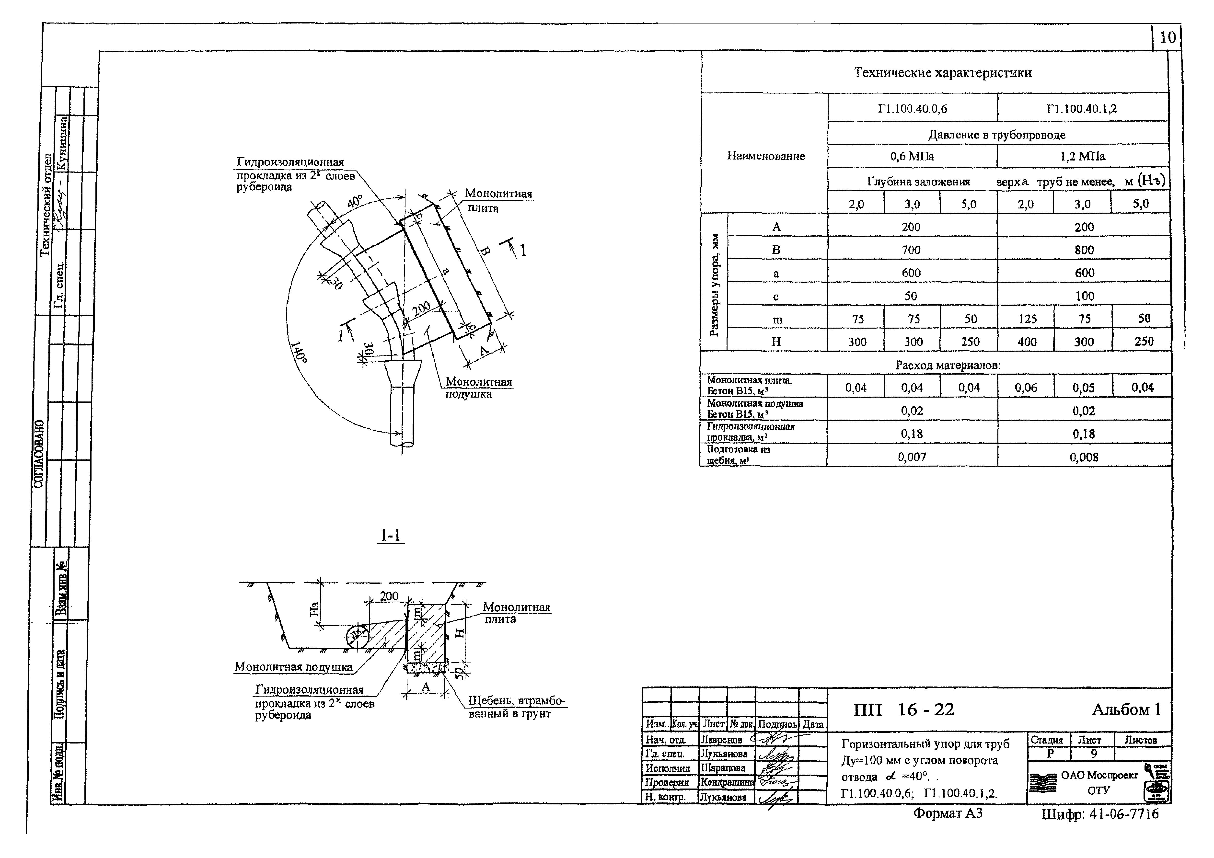 Альбом ПП 16-22