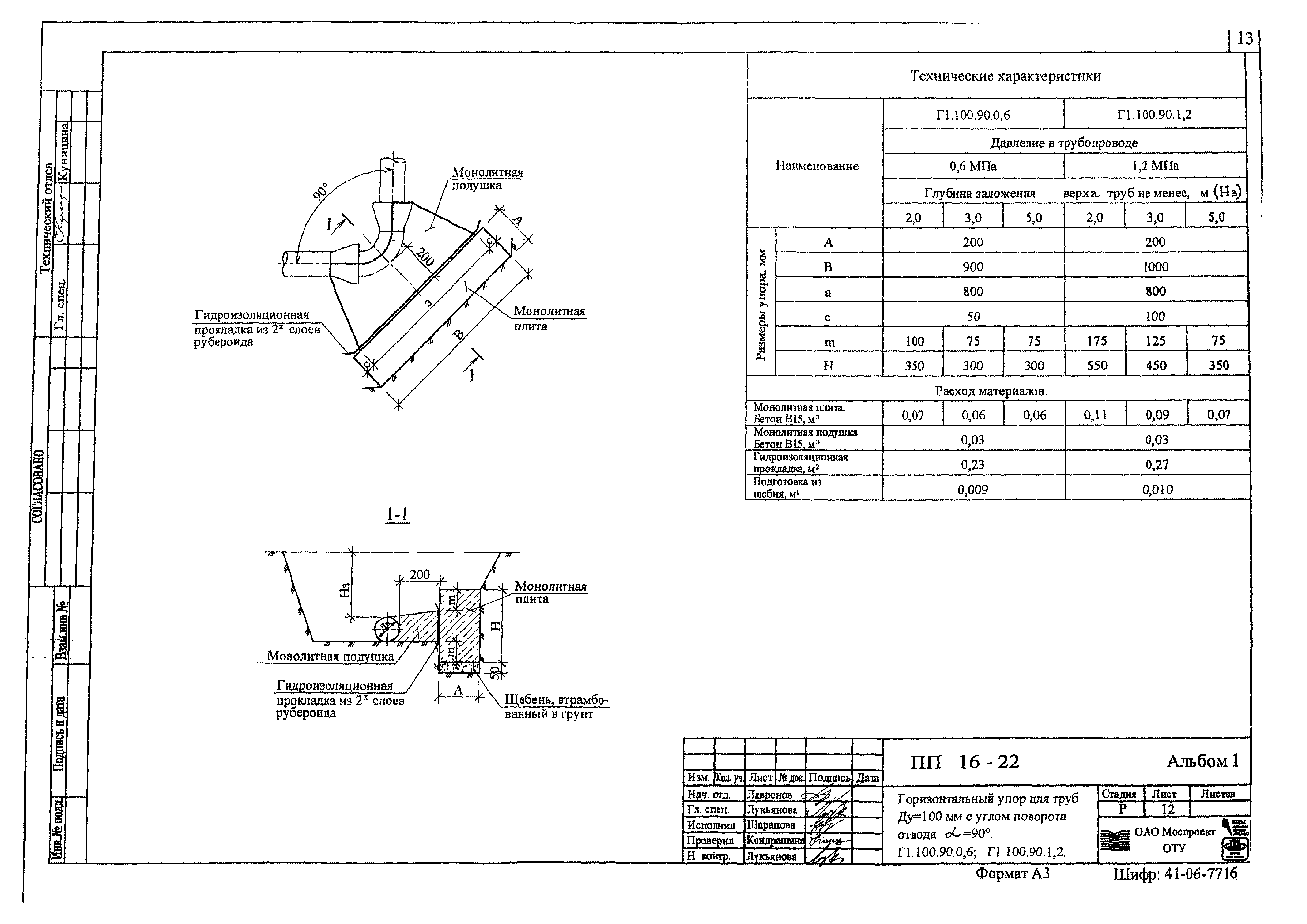 Альбом ПП 16-22