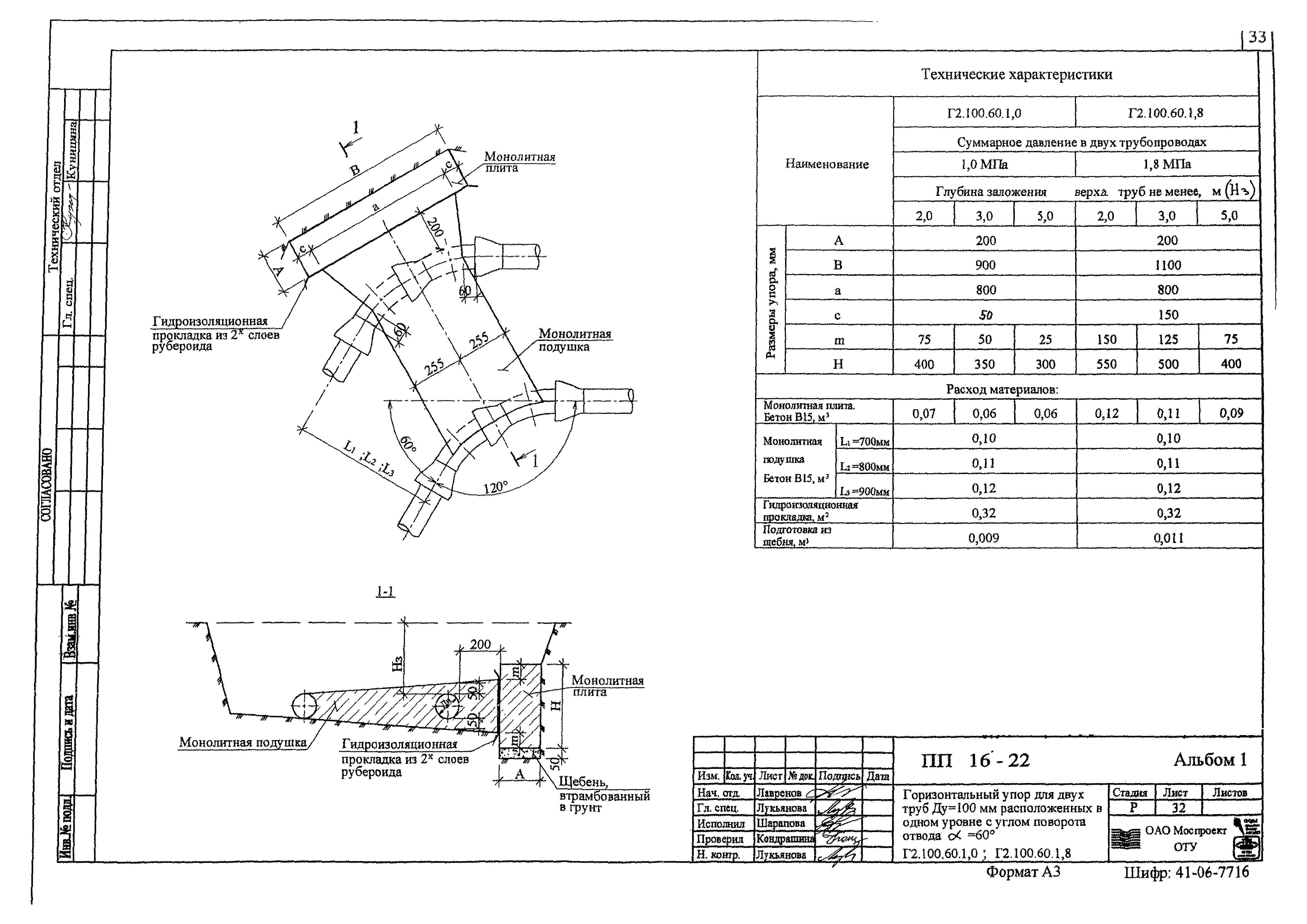 Альбом ПП 16-22