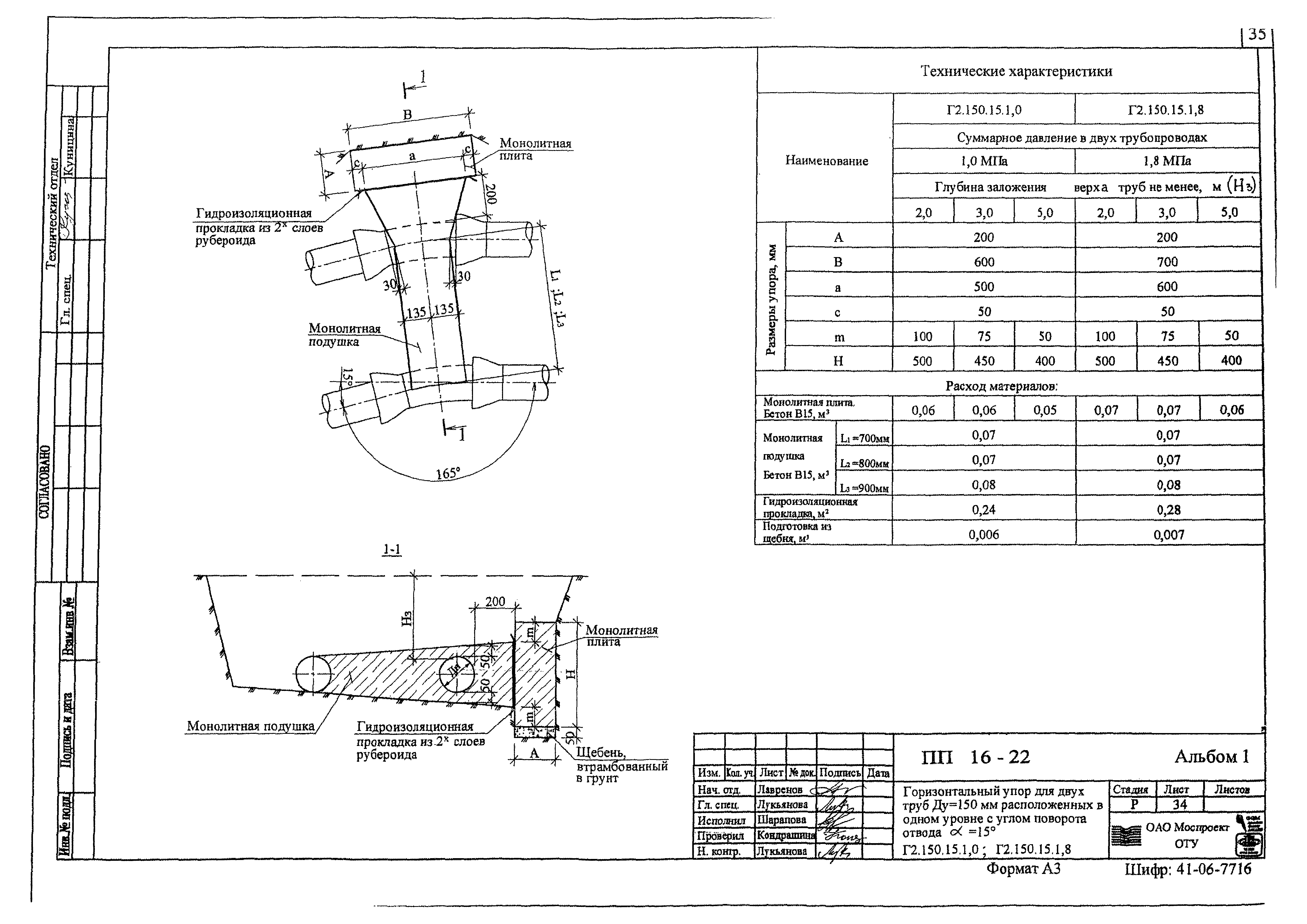 Альбом ПП 16-22