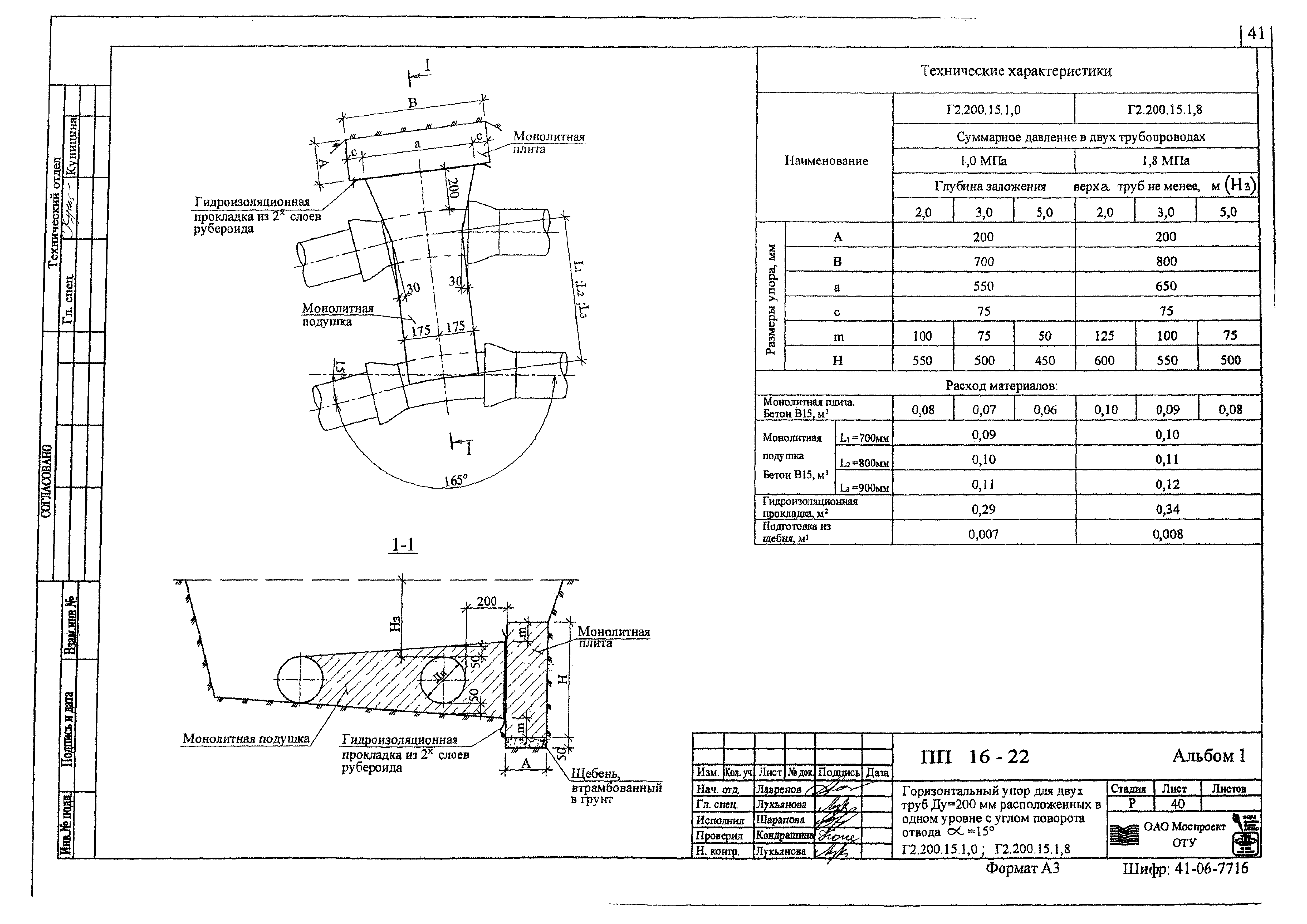 Альбом ПП 16-22