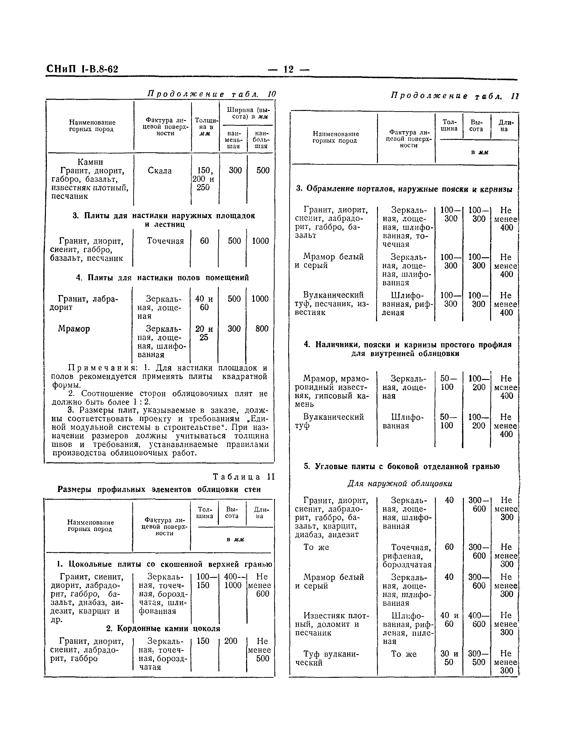 СНиП I-В.8-62