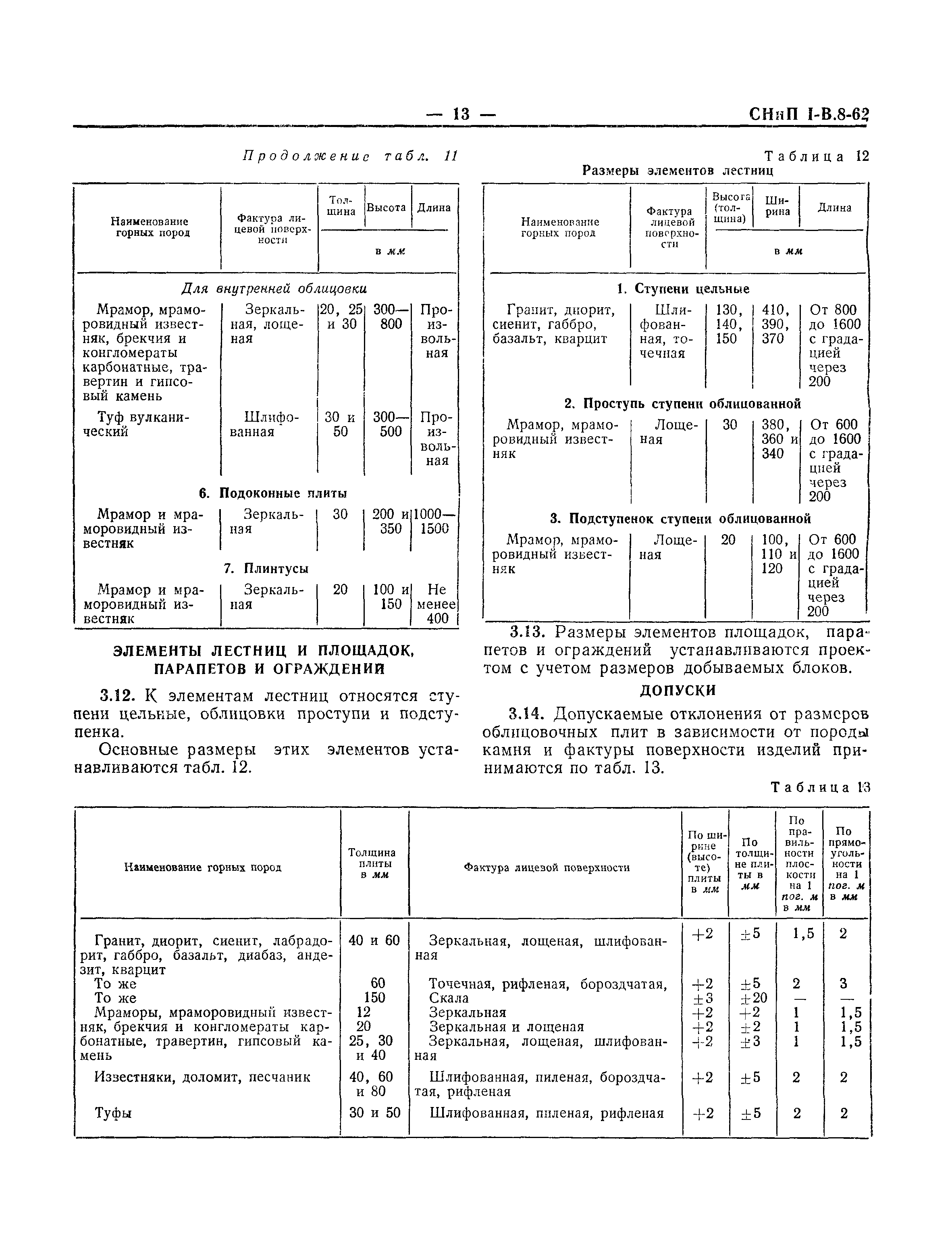 СНиП I-В.8-62