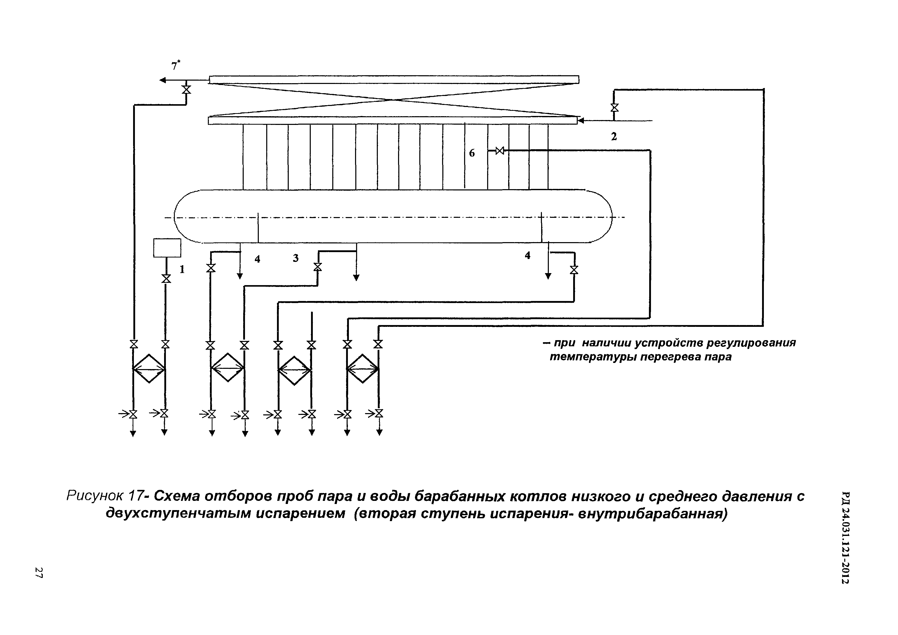 РД 24.031.121-2012