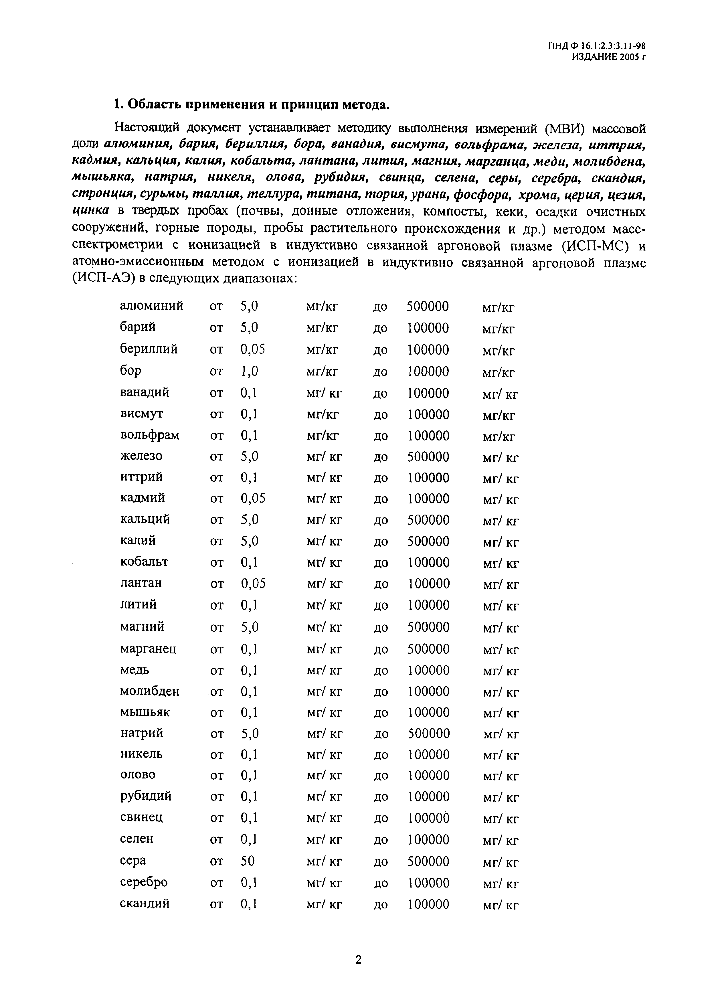 ПНД Ф 16.1:2.3:3.11-98