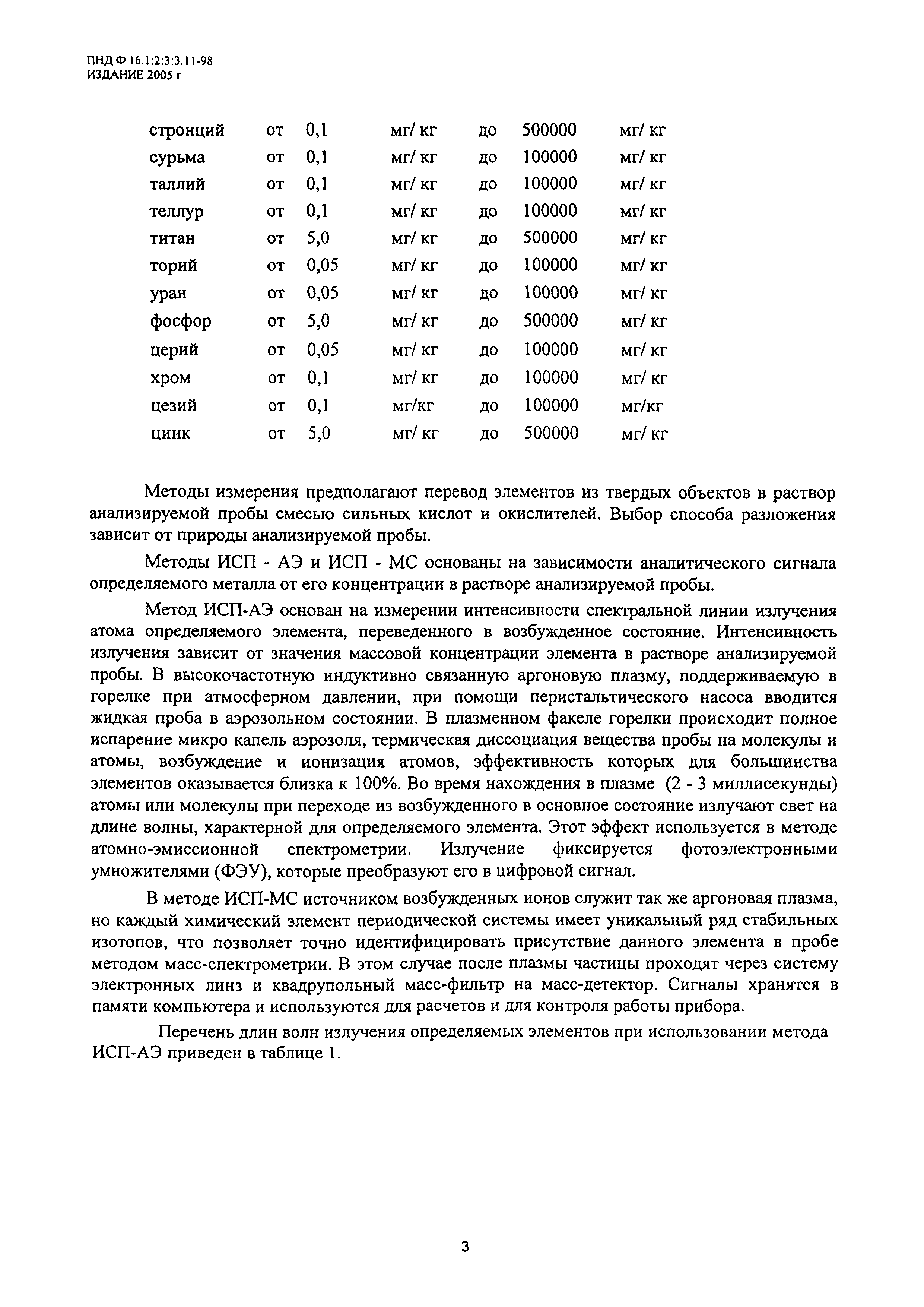 ПНД Ф 16.1:2.3:3.11-98