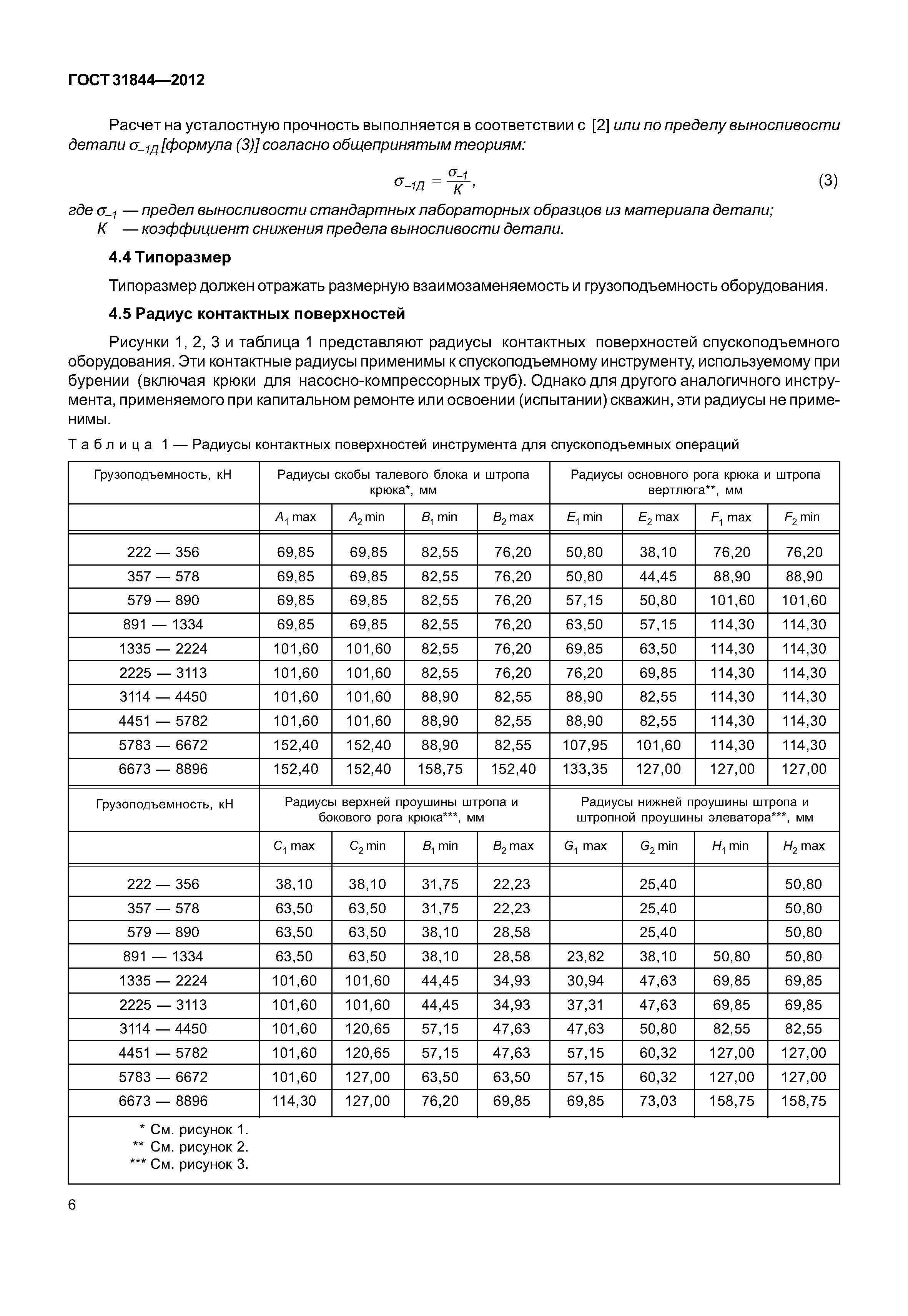 ГОСТ 31844-2012