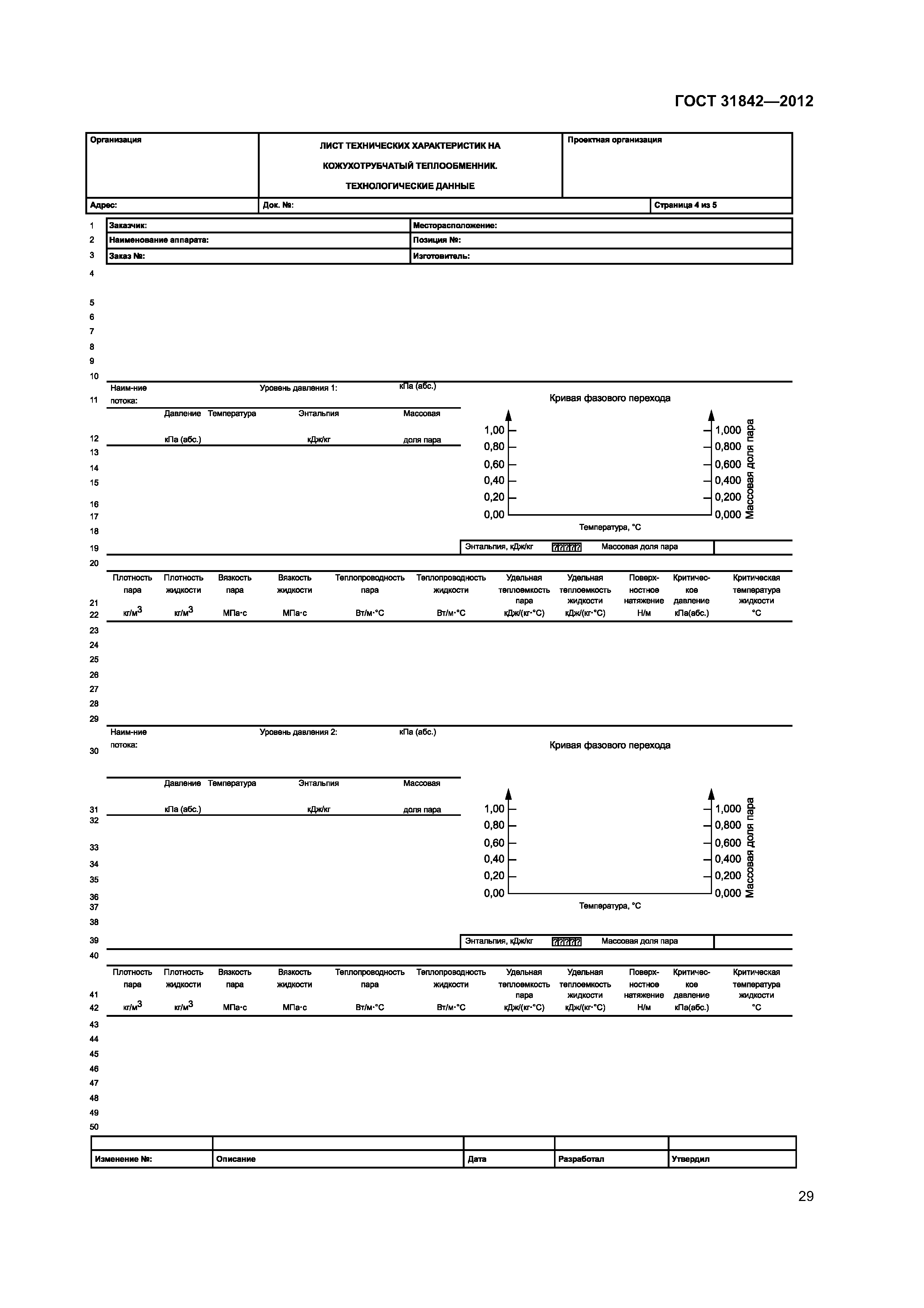 ГОСТ 31842-2012