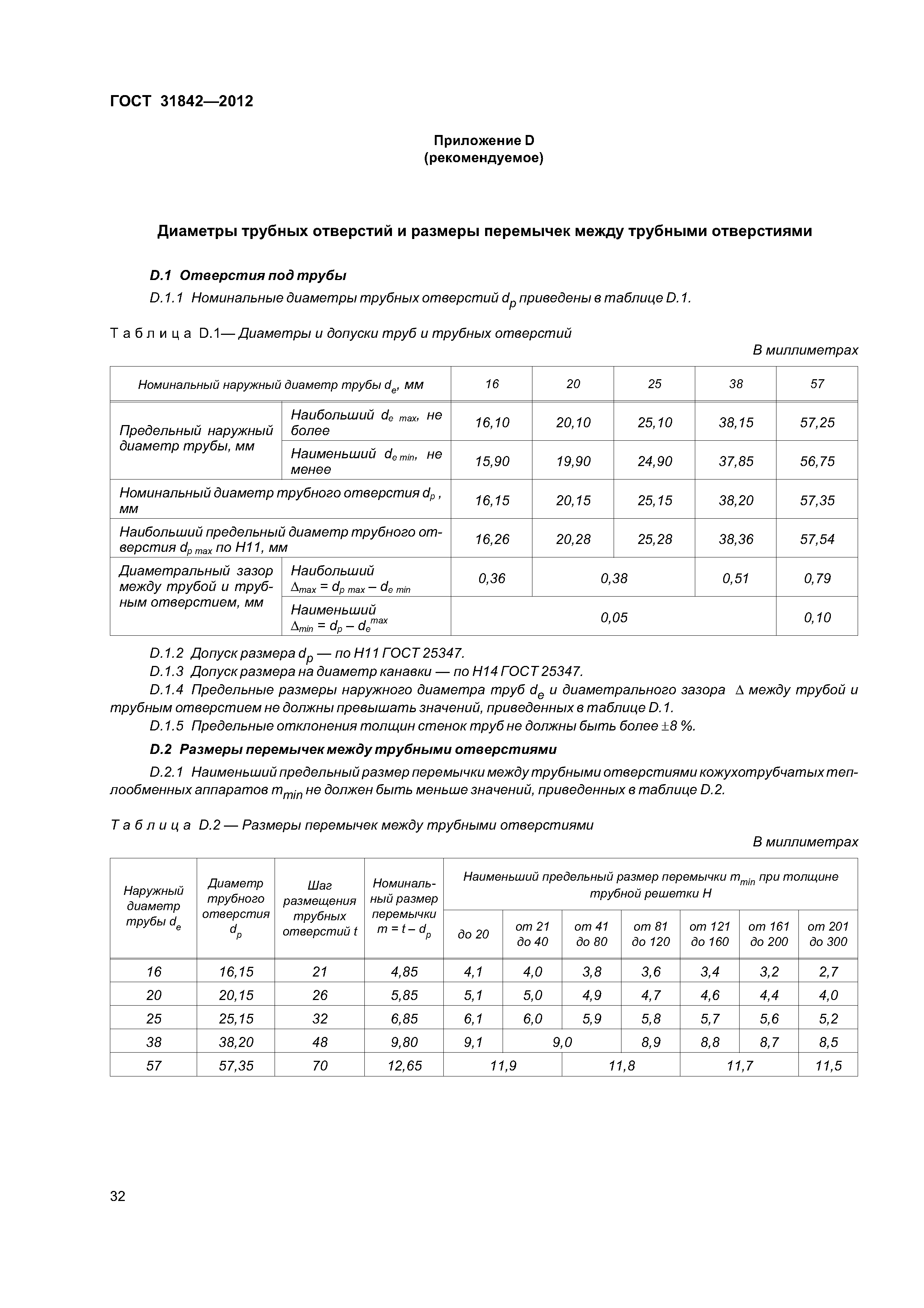 ГОСТ 31842-2012