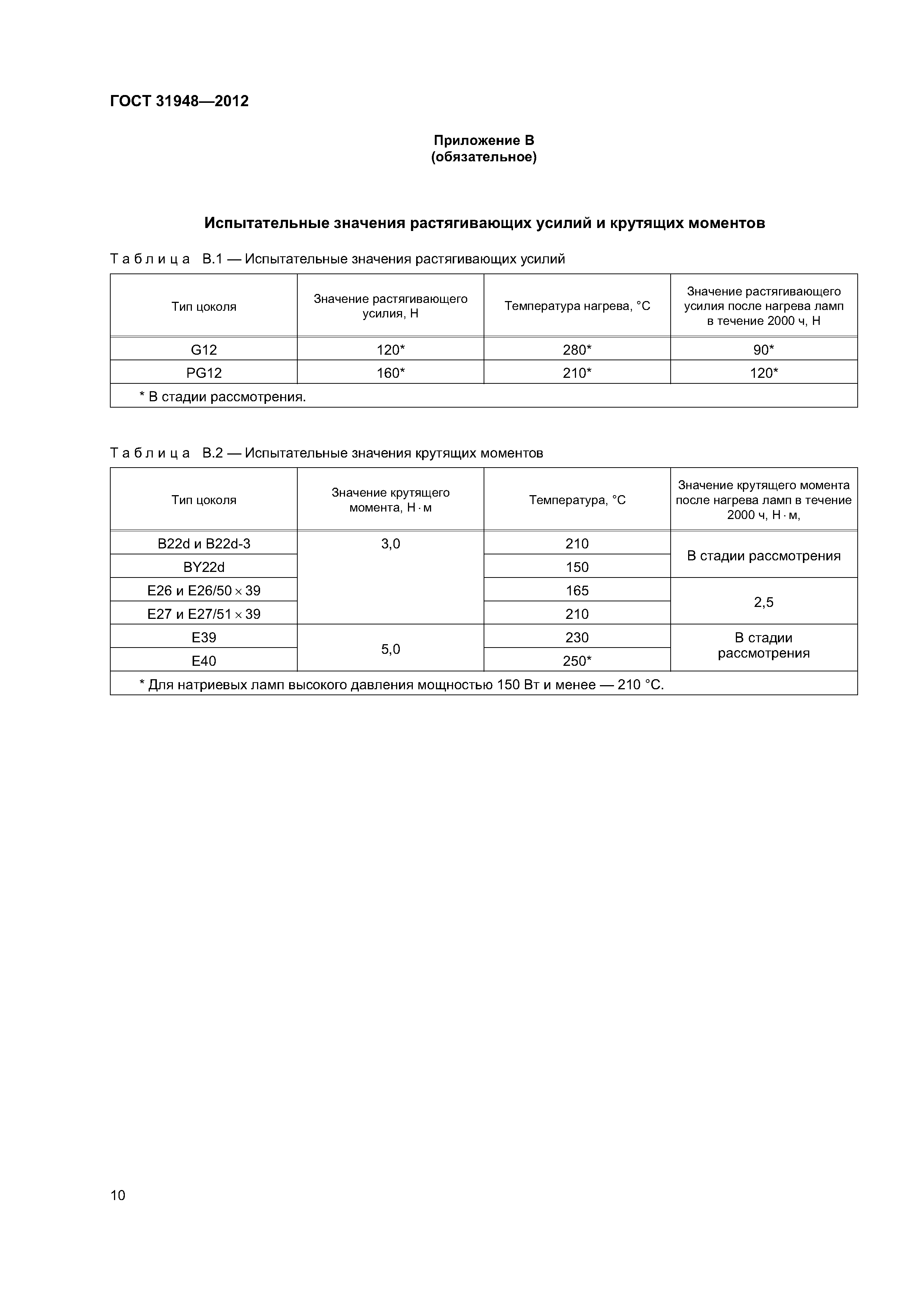 ГОСТ 31948-2012