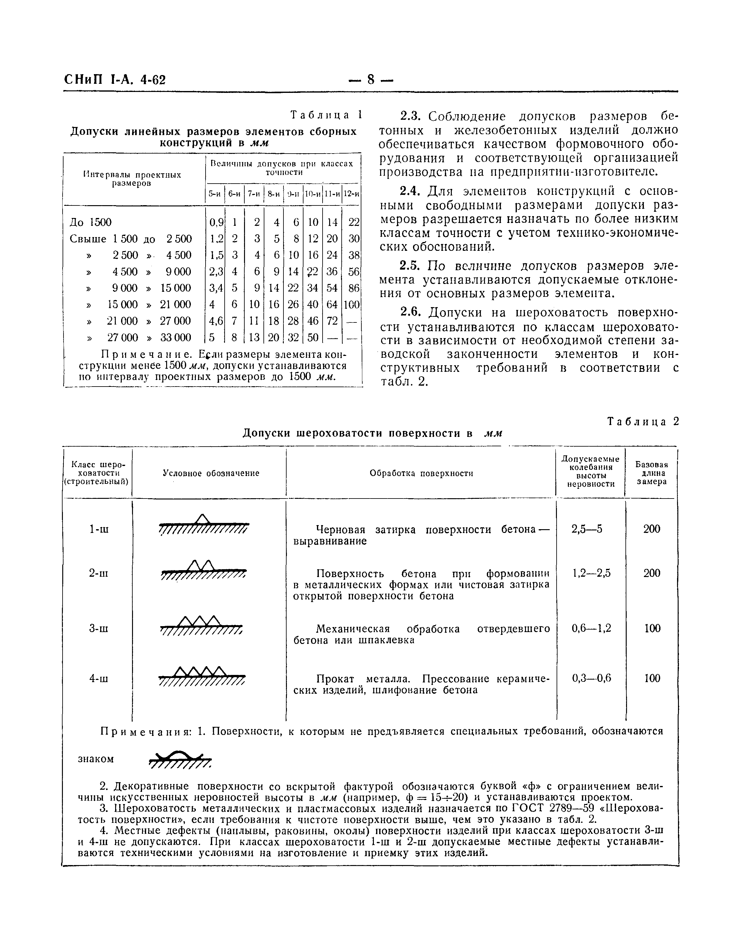 СНиП I-А.4-62