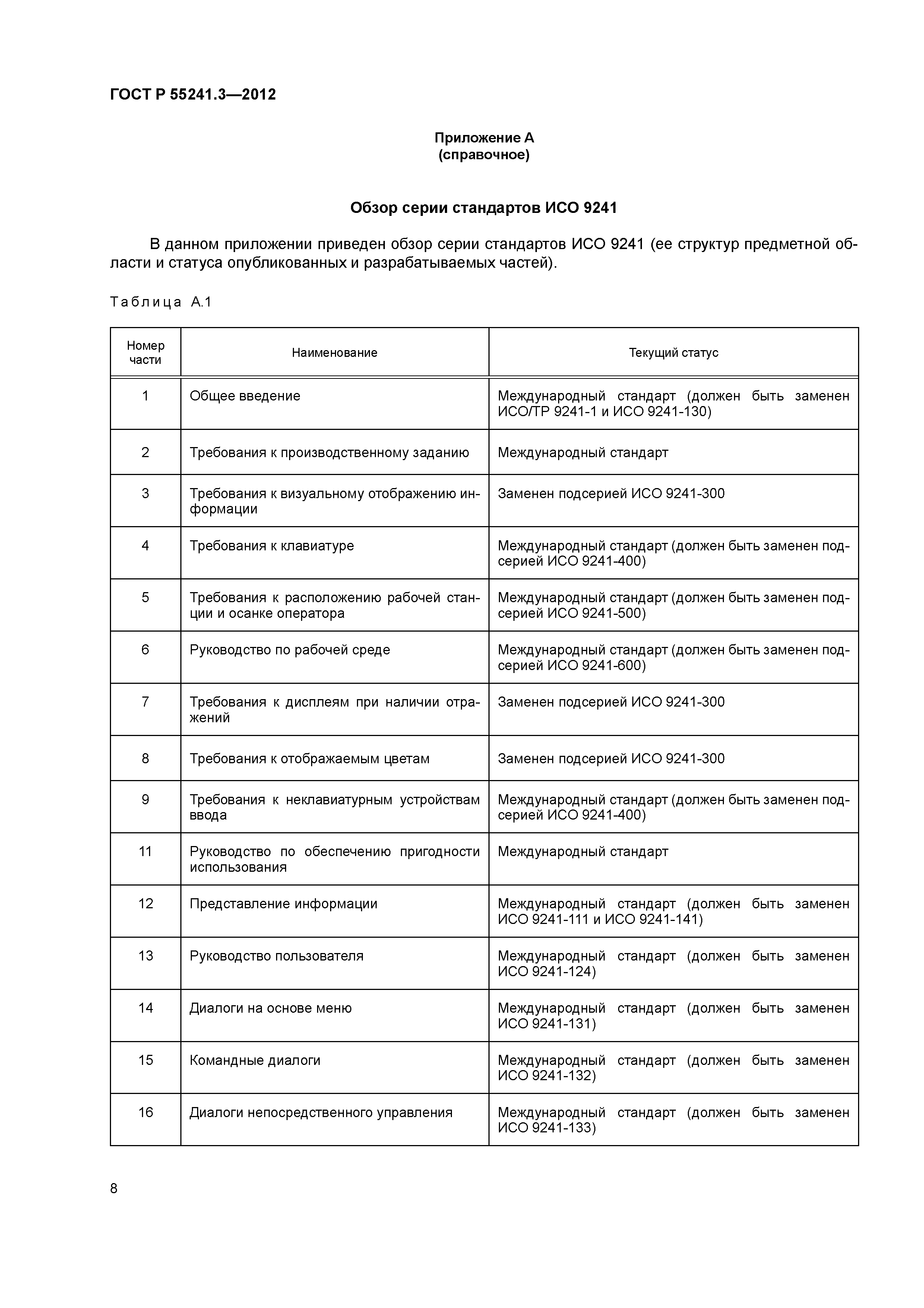 ГОСТ Р 55241.3-2012