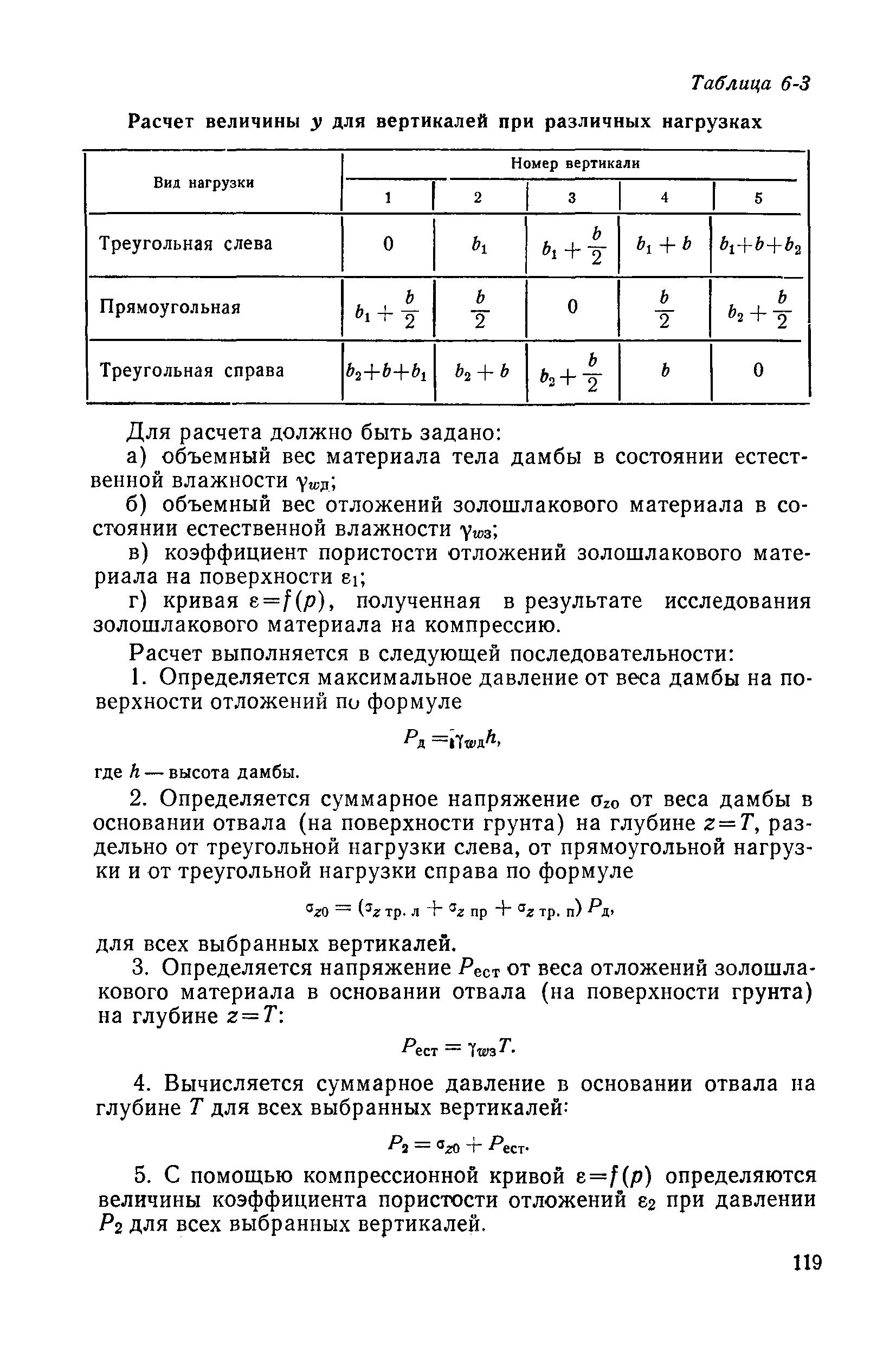 П 20-74/ВНИИГ