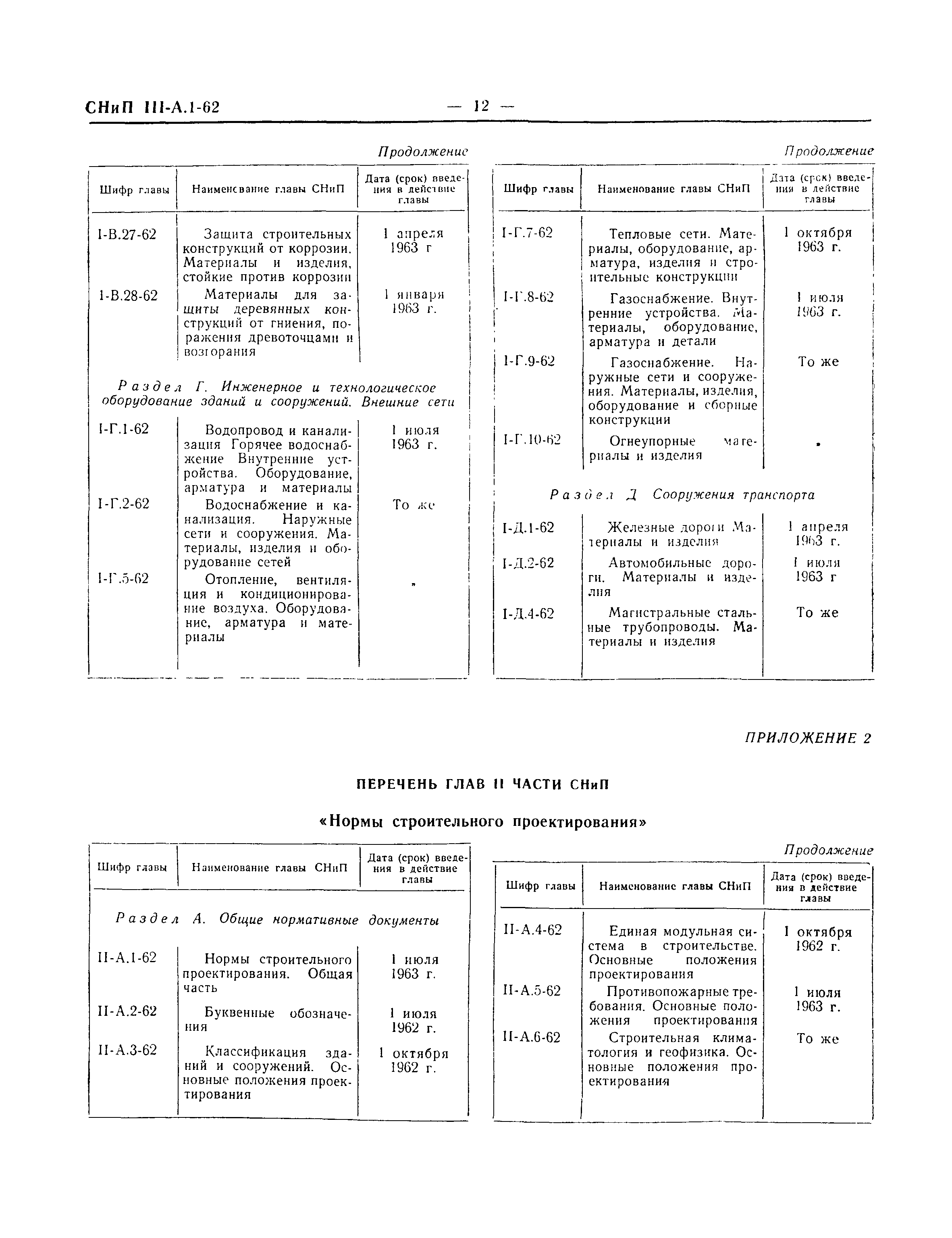 СНиП III-А.1-62