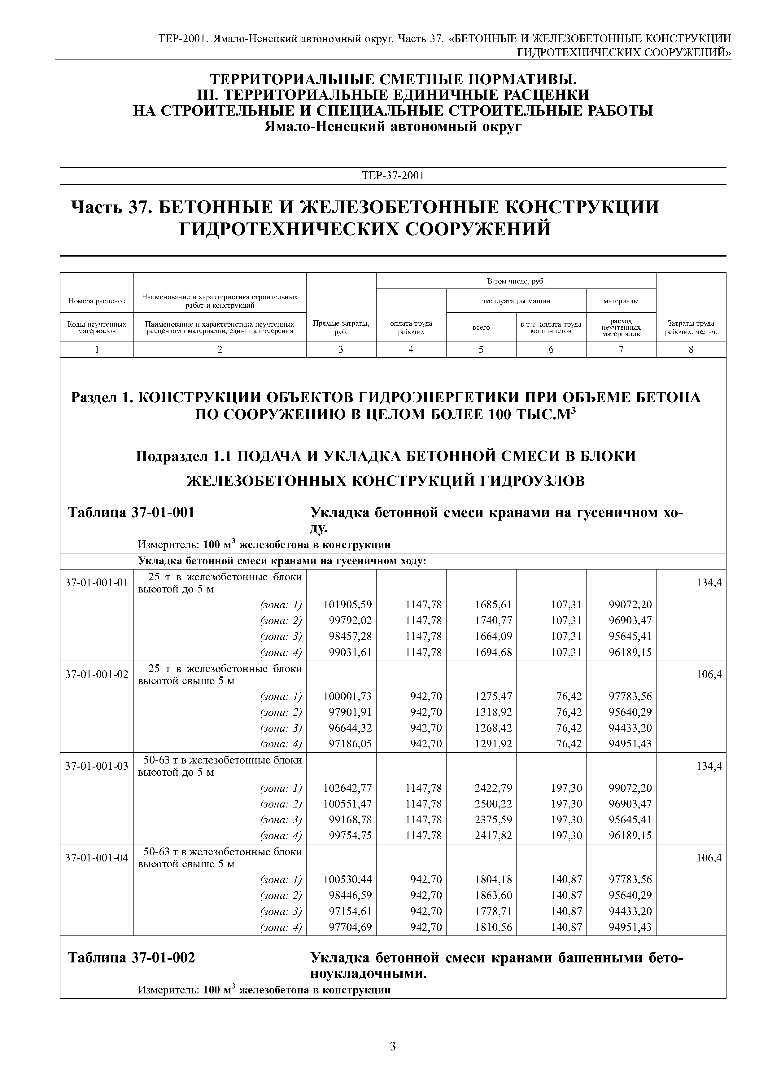 ТЕР Ямало-Ненецкий автономный округ 37-2001