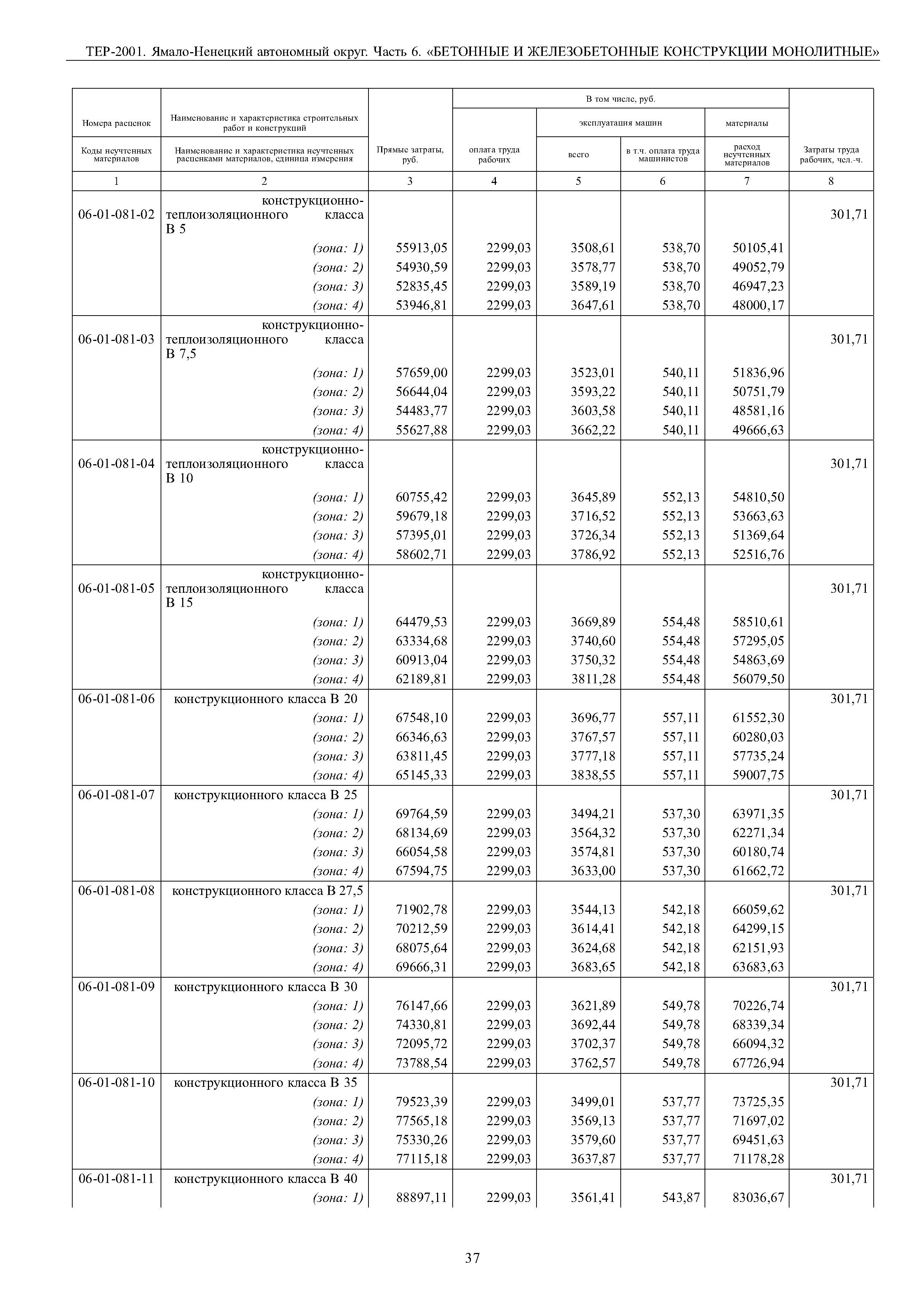 ТЕР Ямало-Ненецкий автономный округ 06-2001