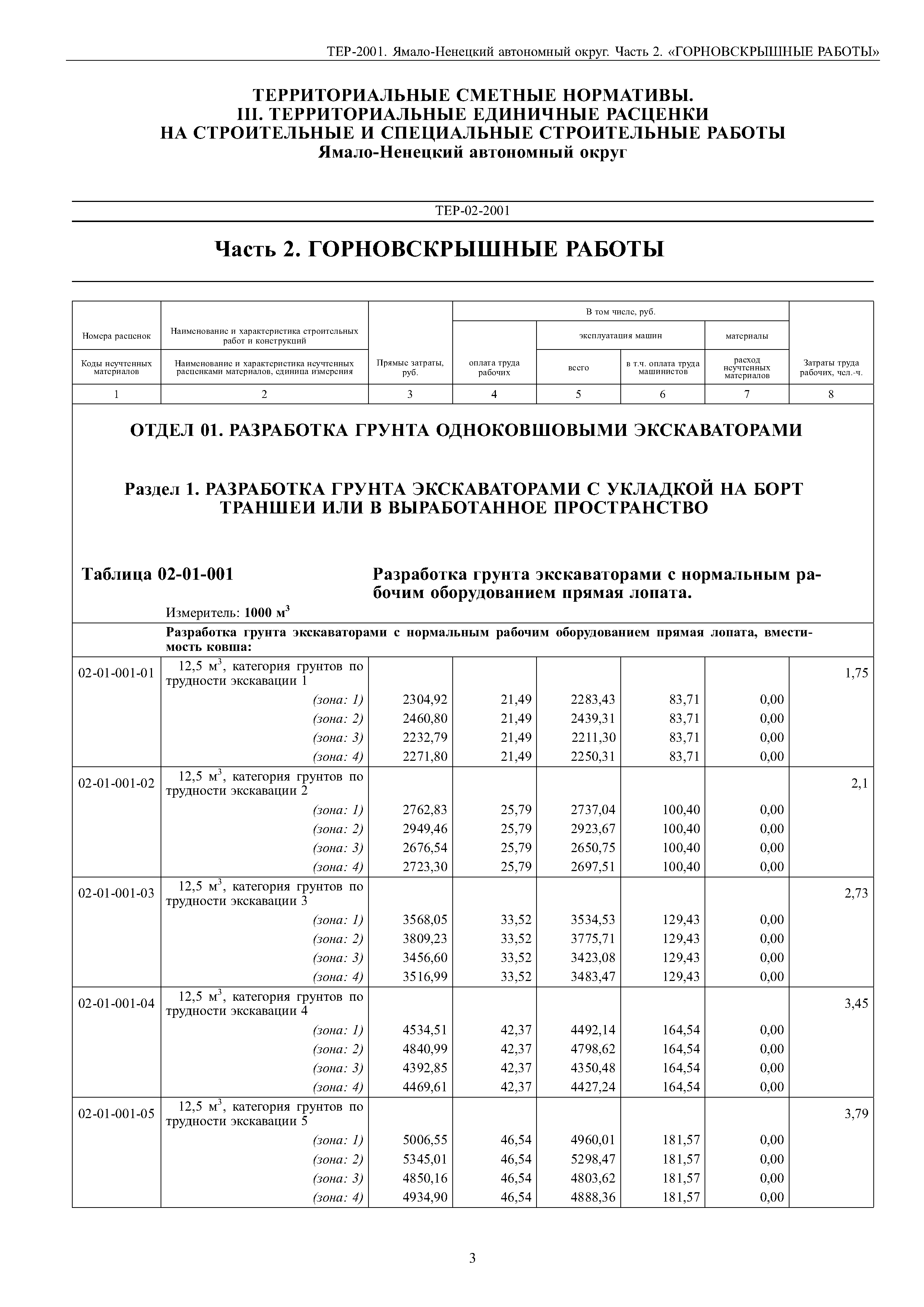 ТЕР Ямало-Ненецкий автономный округ 02-2001