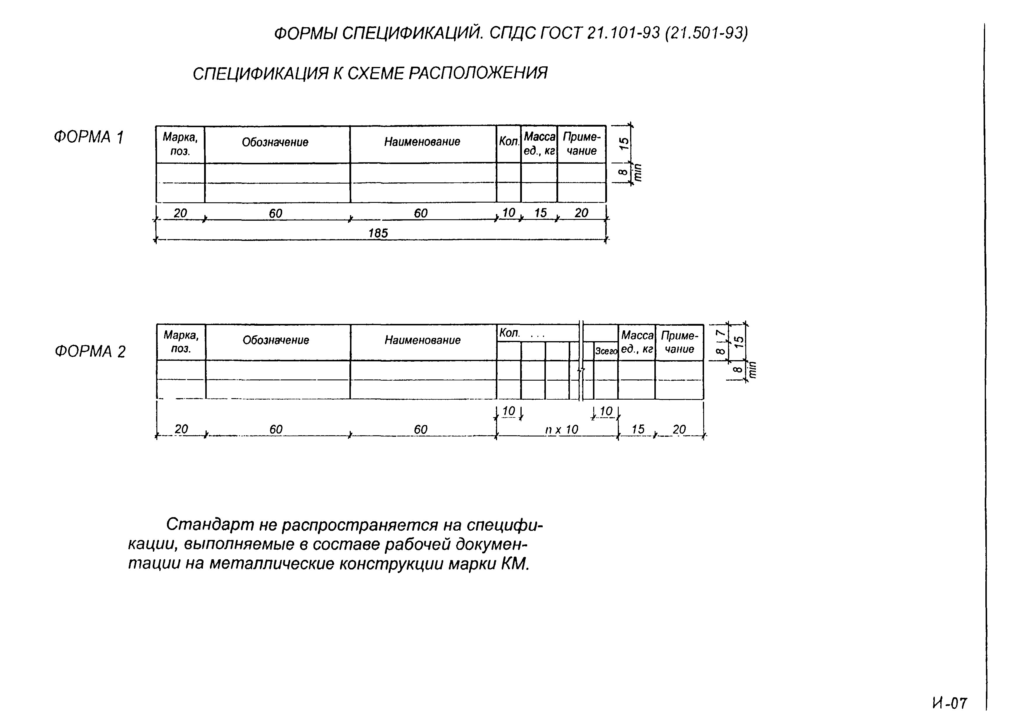 Методические указания Выпуск 1